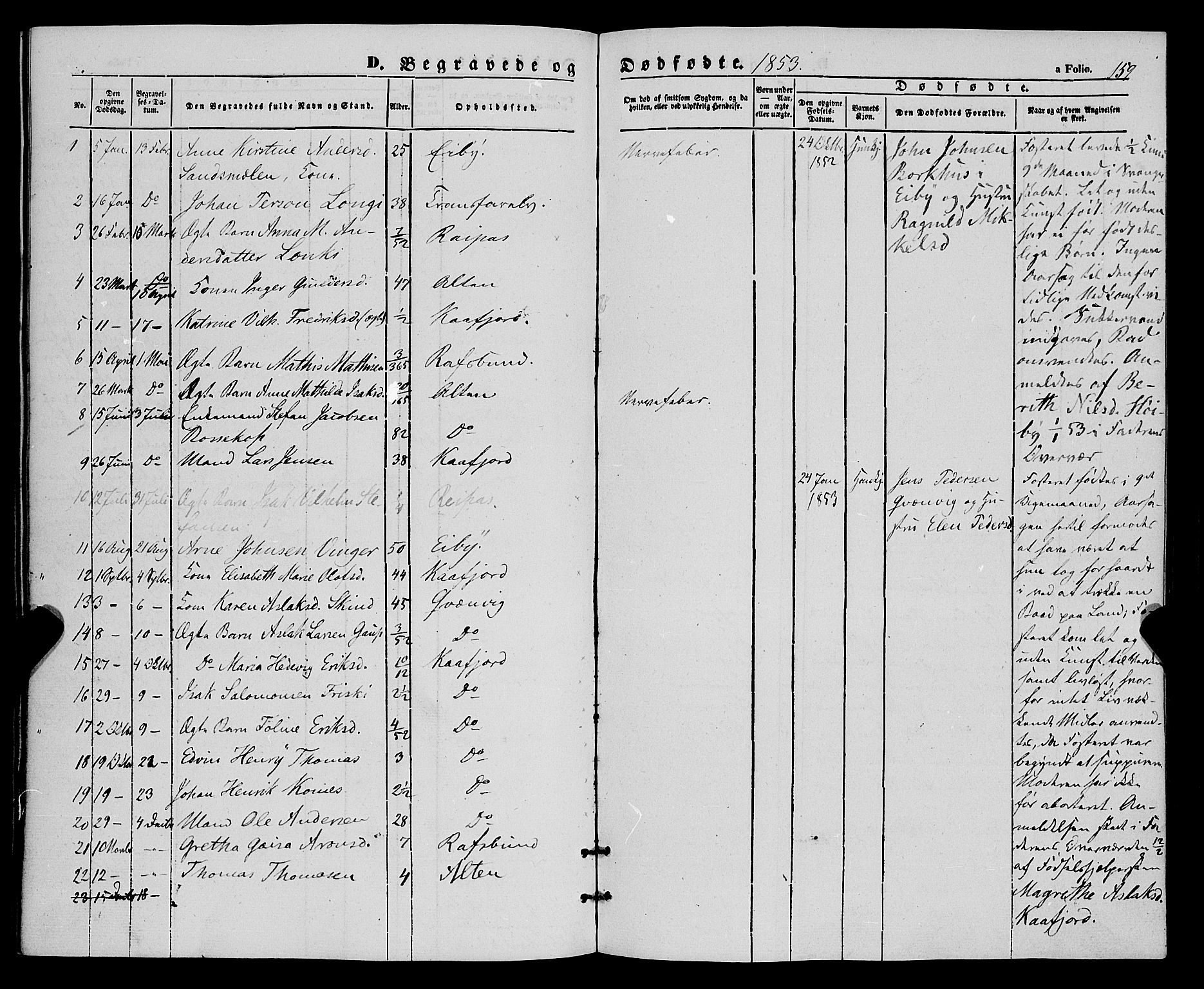 Talvik sokneprestkontor, SATØ/S-1337/H/Ha/L0016kirke: Parish register (official) no. 16, 1847-1857, p. 159