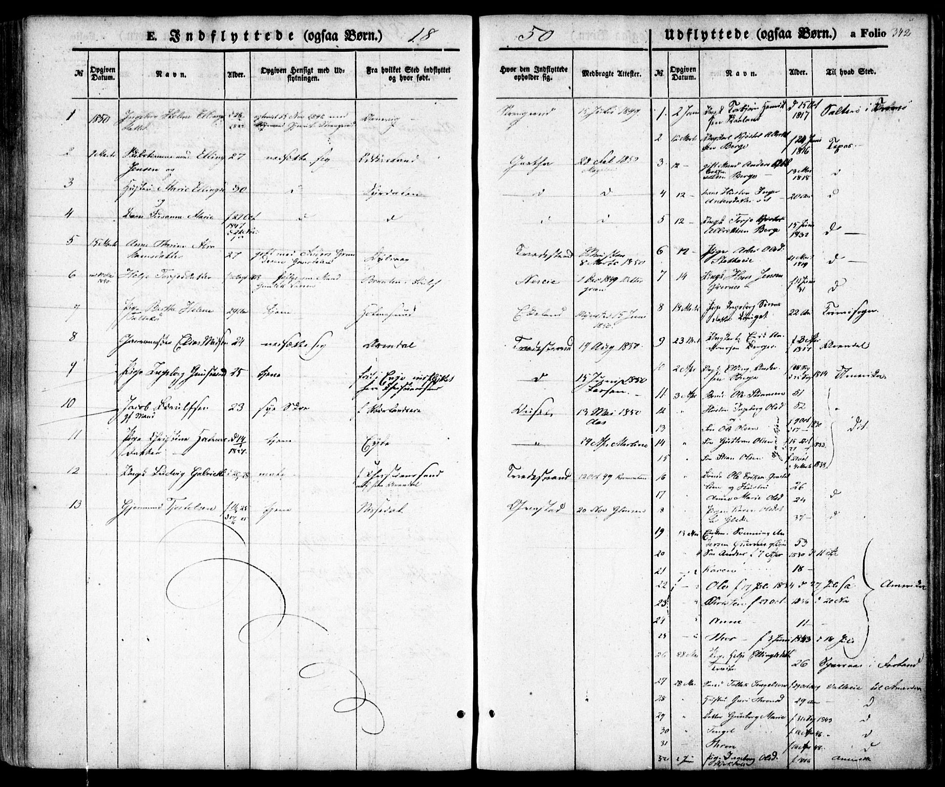 Holt sokneprestkontor, SAK/1111-0021/F/Fa/L0008: Parish register (official) no. A 8, 1849-1860, p. 342