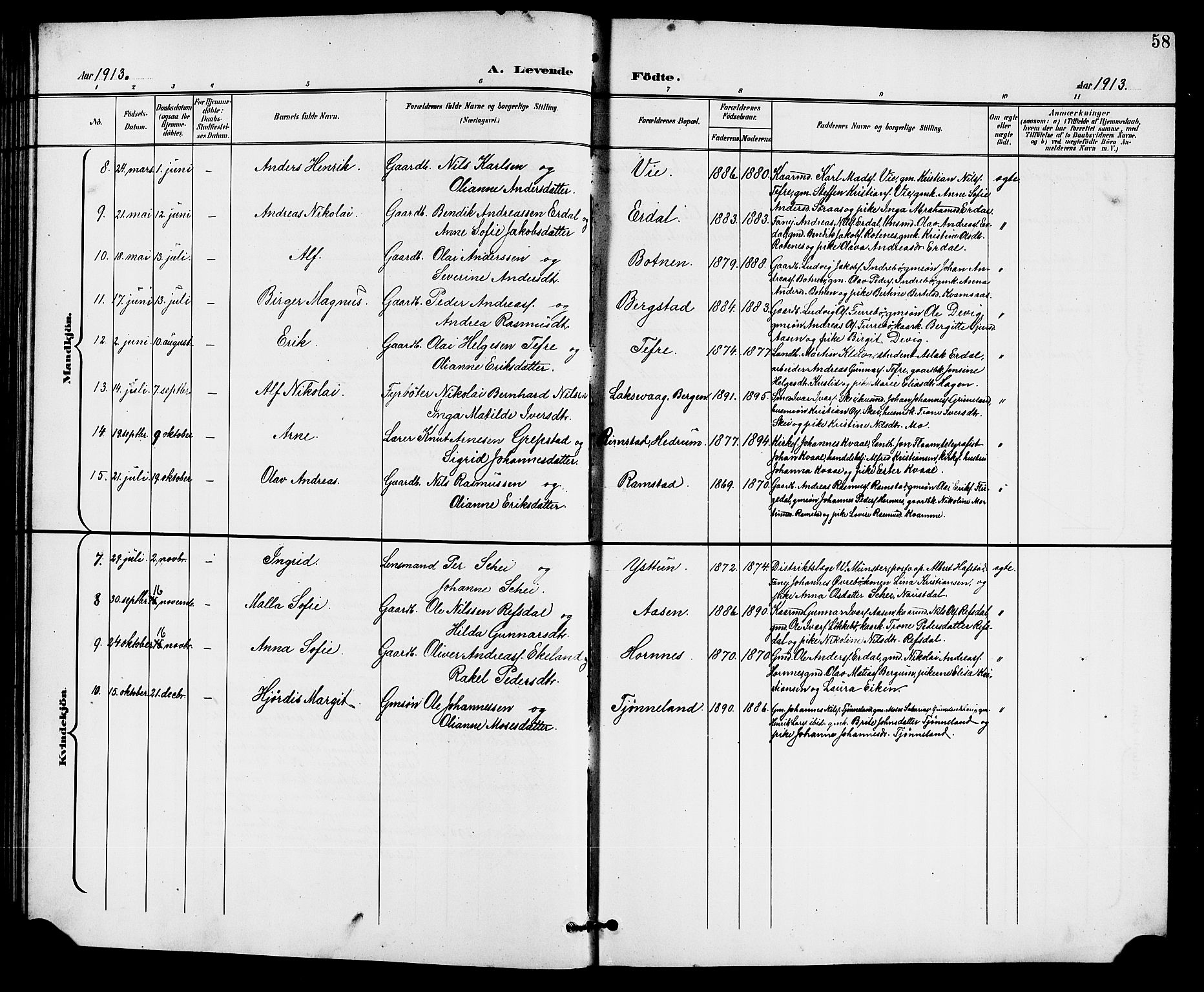 Førde sokneprestembete, AV/SAB-A-79901/H/Hab/Haba/L0003: Parish register (copy) no. A 3, 1899-1924, p. 58