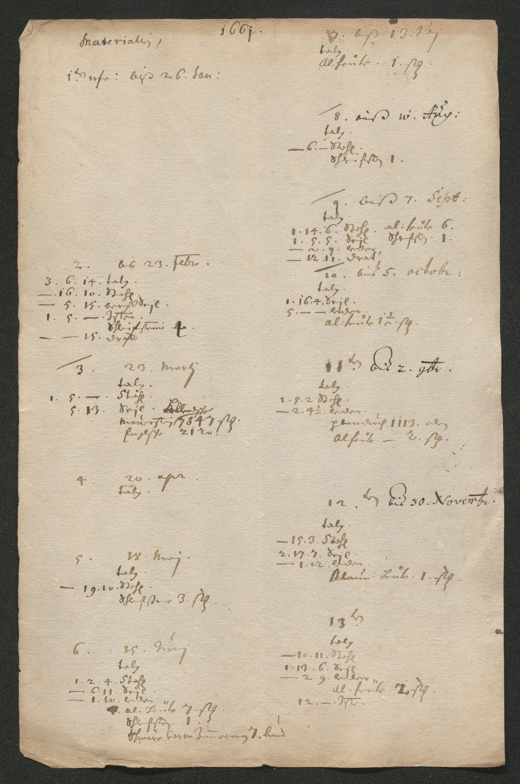 Kongsberg Sølvverk 1623-1816, AV/SAKO-EA-3135/001/D/Dc/Dcd/L0038: Utgiftsregnskap for gruver m.m. , 1661-1665, p. 31