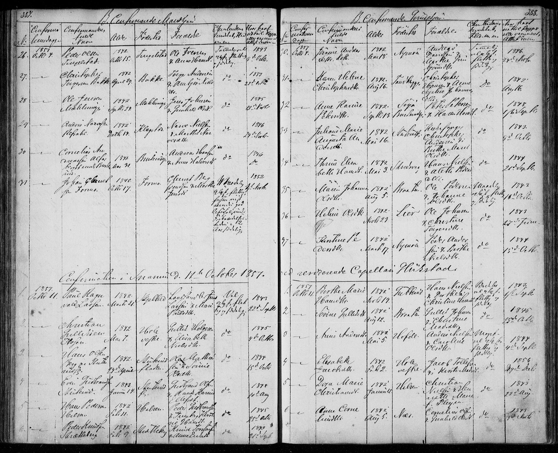 Modum kirkebøker, AV/SAKO-A-234/F/Fa/L0008: Parish register (official) no. 8, 1851-1859, p. 387-388