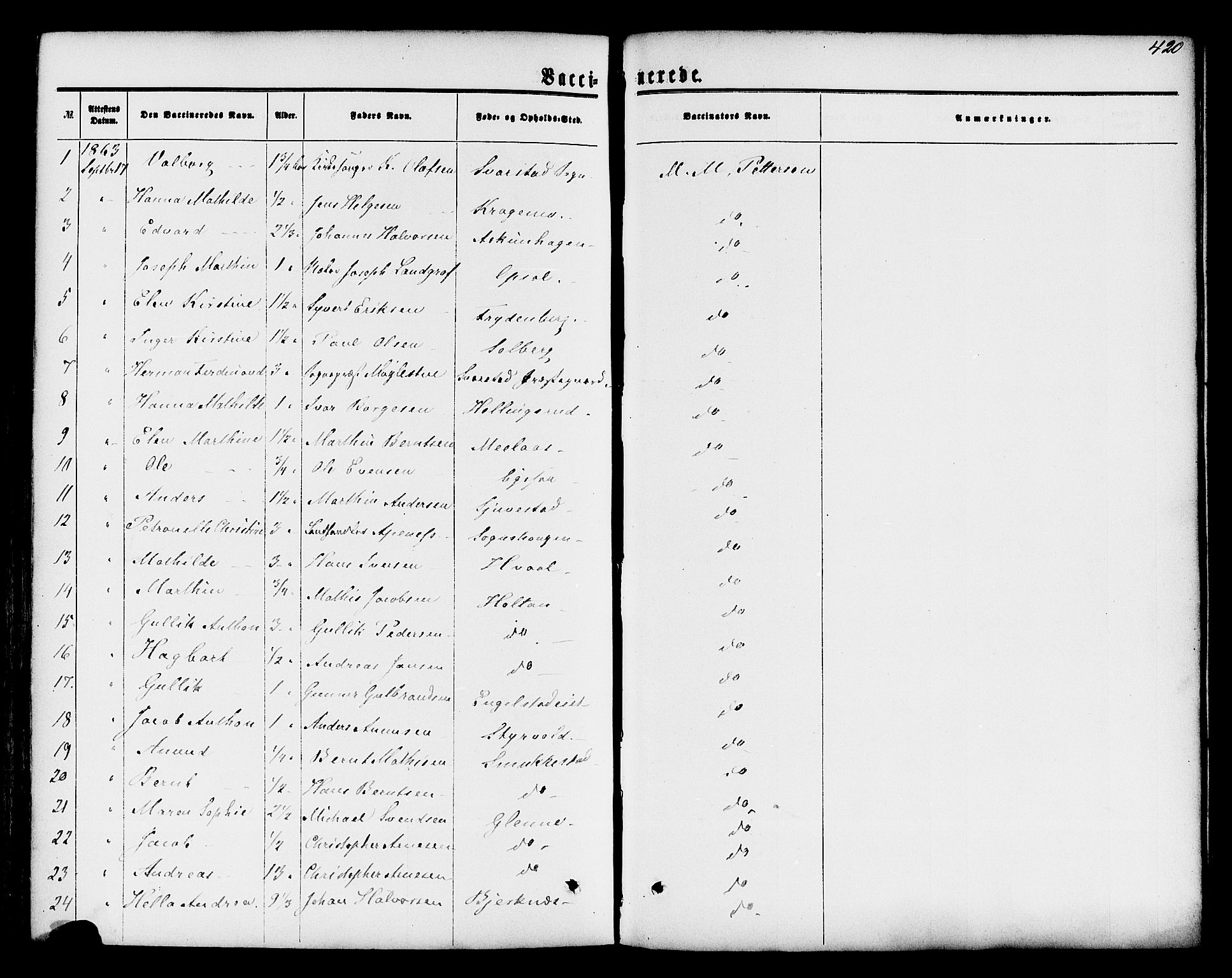 Lardal kirkebøker, AV/SAKO-A-350/F/Fa/L0007: Parish register (official) no. I 7, 1861-1880, p. 420