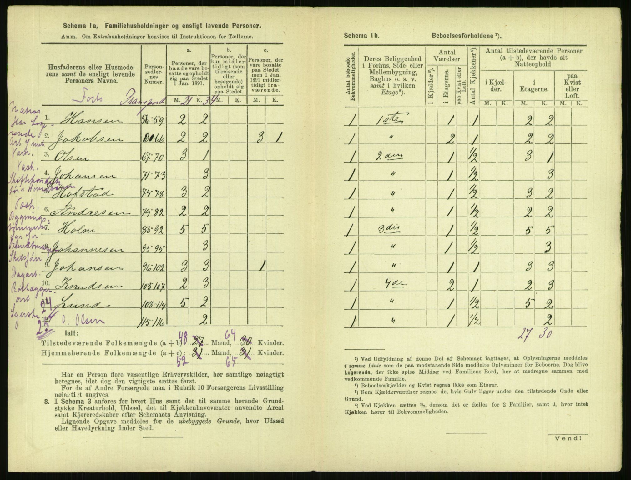 RA, 1891 census for 0301 Kristiania, 1891, p. 133058