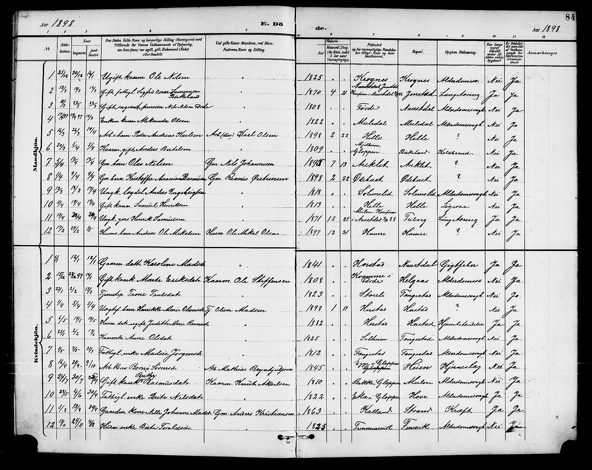 Førde sokneprestembete, AV/SAB-A-79901/H/Hab/Habd/L0005: Parish register (copy) no. D 5, 1898-1911, p. 84