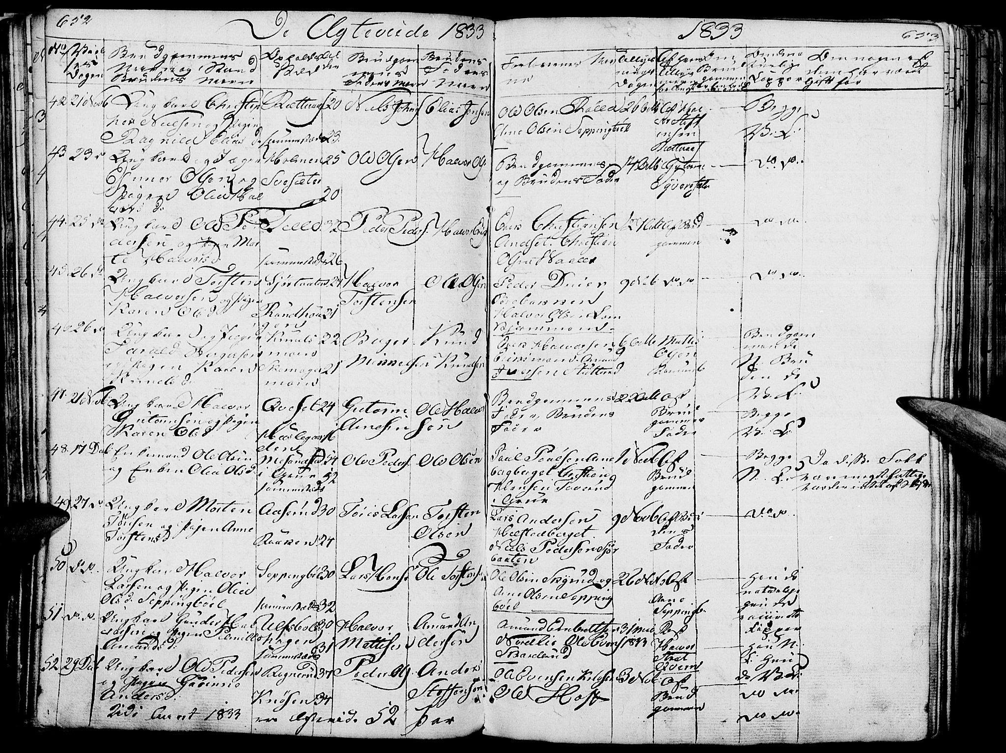 Hof prestekontor, AV/SAH-PREST-038/H/Ha/Haa/L0006: Parish register (official) no. 6, 1822-1841, p. 652-653