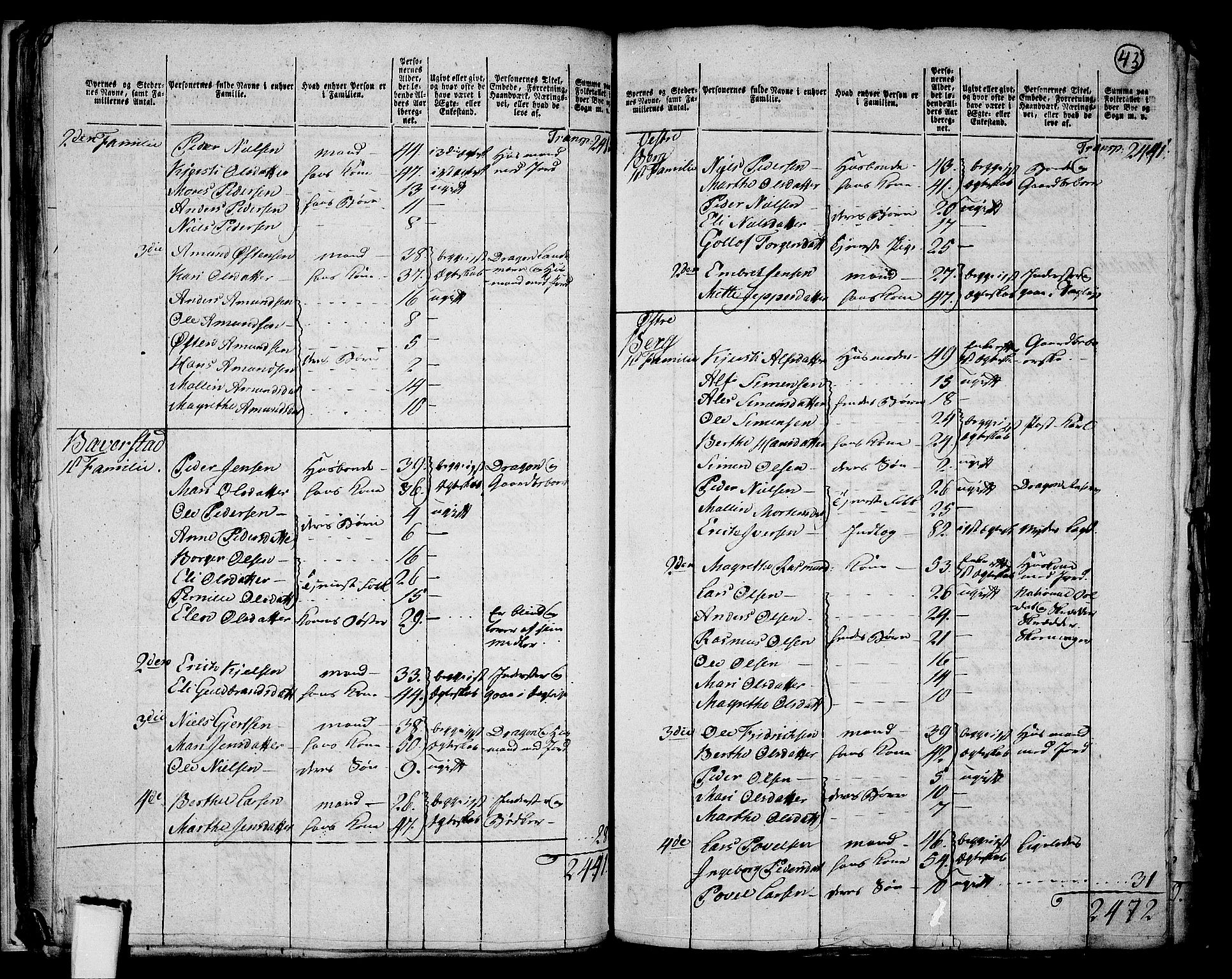 RA, 1801 census for 0417P Stange, 1801, p. 42b-43a