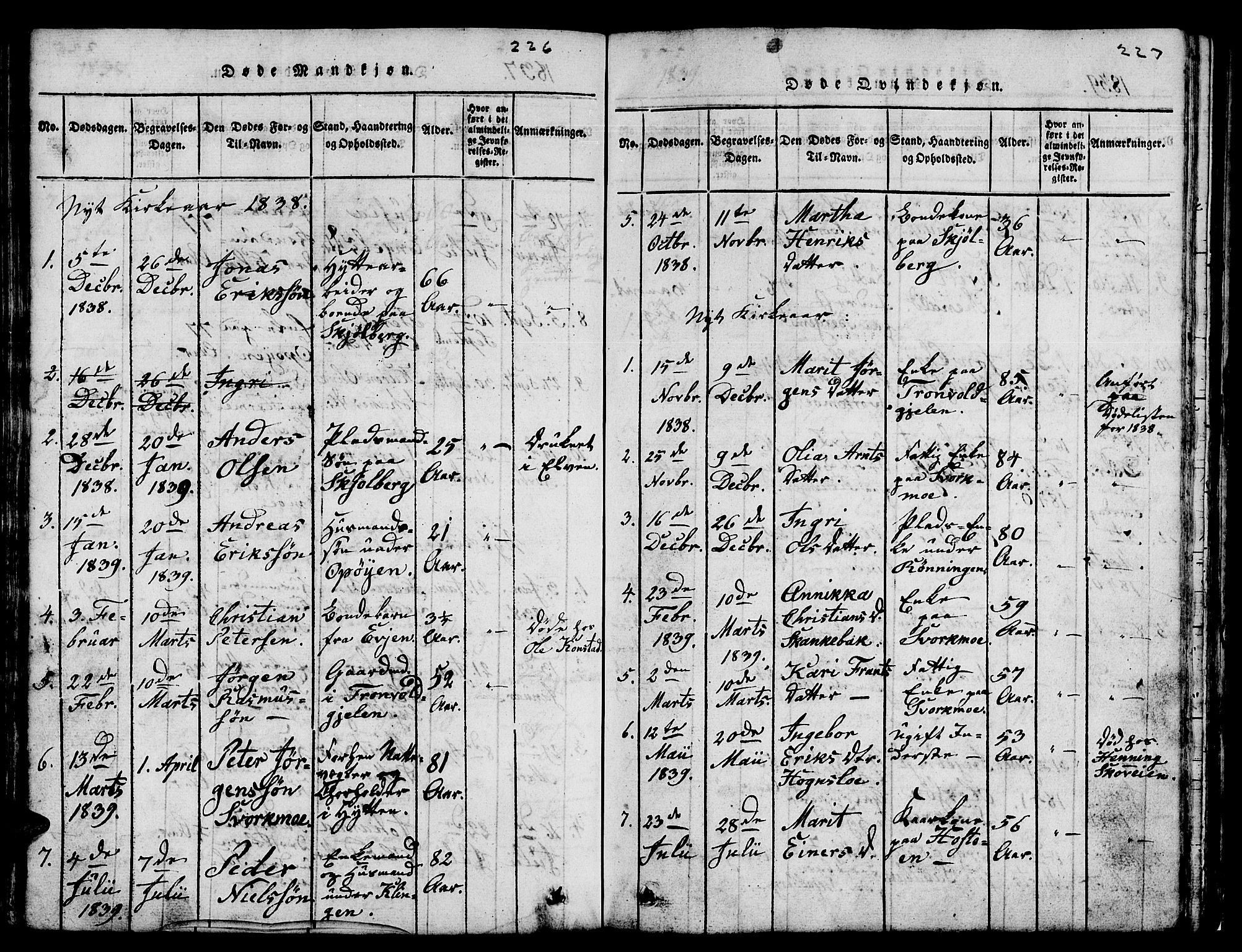 Ministerialprotokoller, klokkerbøker og fødselsregistre - Sør-Trøndelag, SAT/A-1456/671/L0842: Parish register (copy) no. 671C01, 1816-1867, p. 226-227
