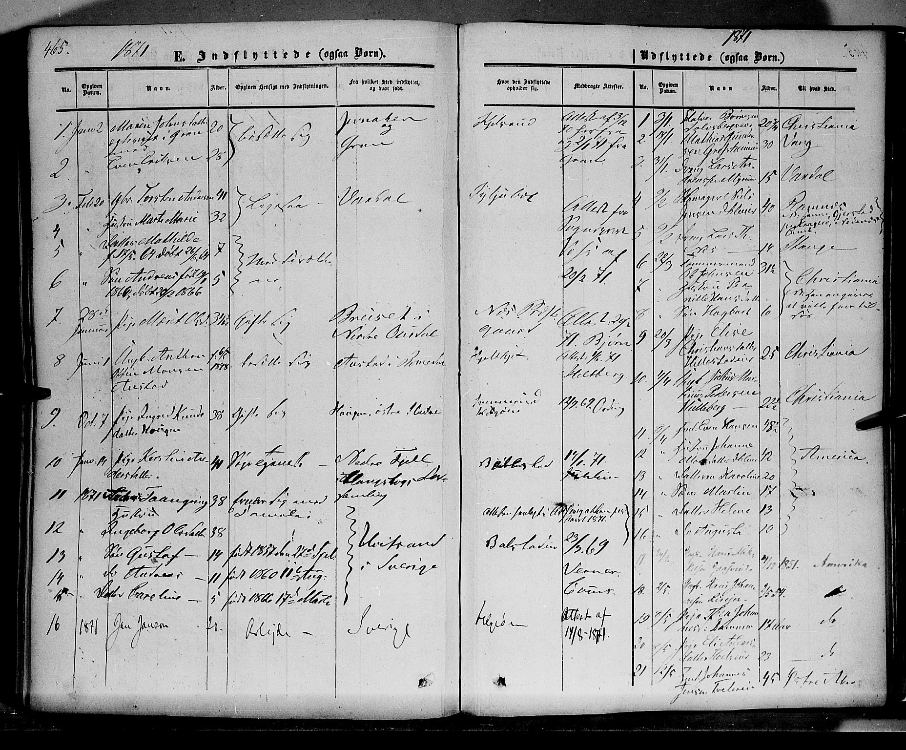 Nes prestekontor, Hedmark, SAH/PREST-020/K/Ka/L0004: Parish register (official) no. 4, 1852-1886, p. 465