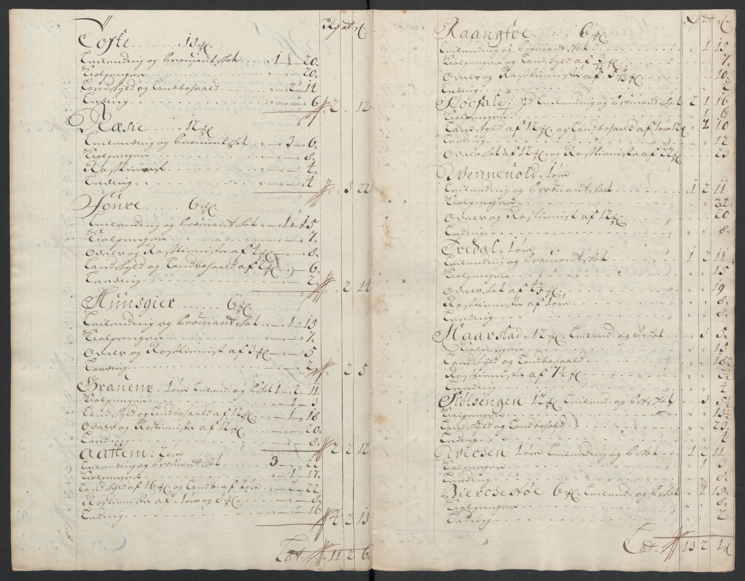 Rentekammeret inntil 1814, Reviderte regnskaper, Fogderegnskap, RA/EA-4092/R56/L3740: Fogderegnskap Nordmøre, 1703-1704, p. 354