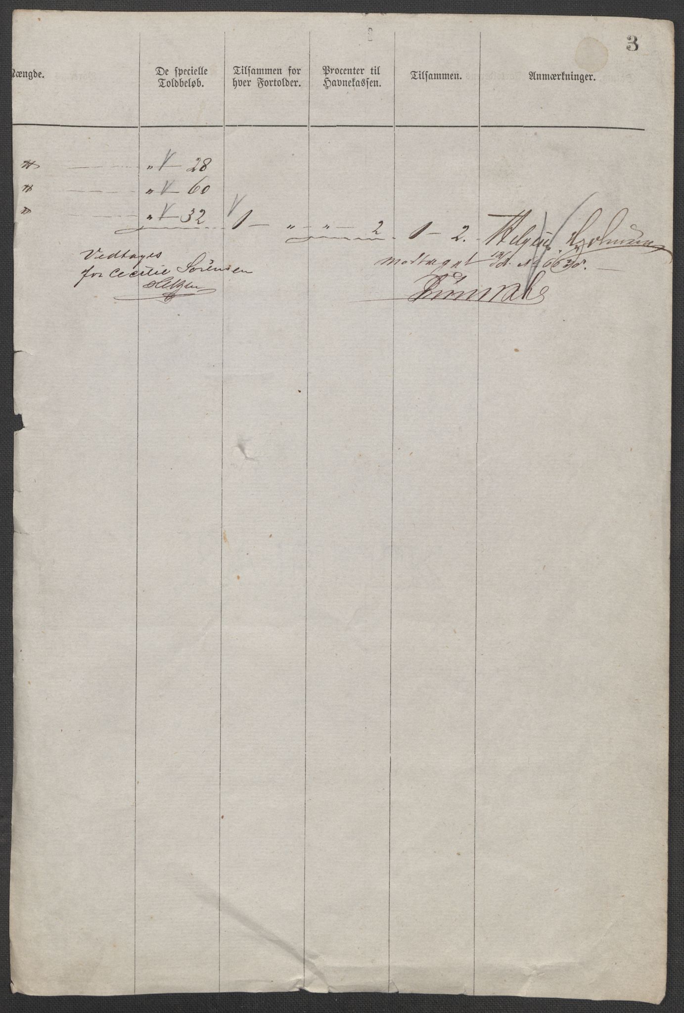 Riksarkivets diplomsamling, AV/RA-EA-5965/F15/L0036: Prestearkiv - Vest-Agder, 1600-1774, p. 38