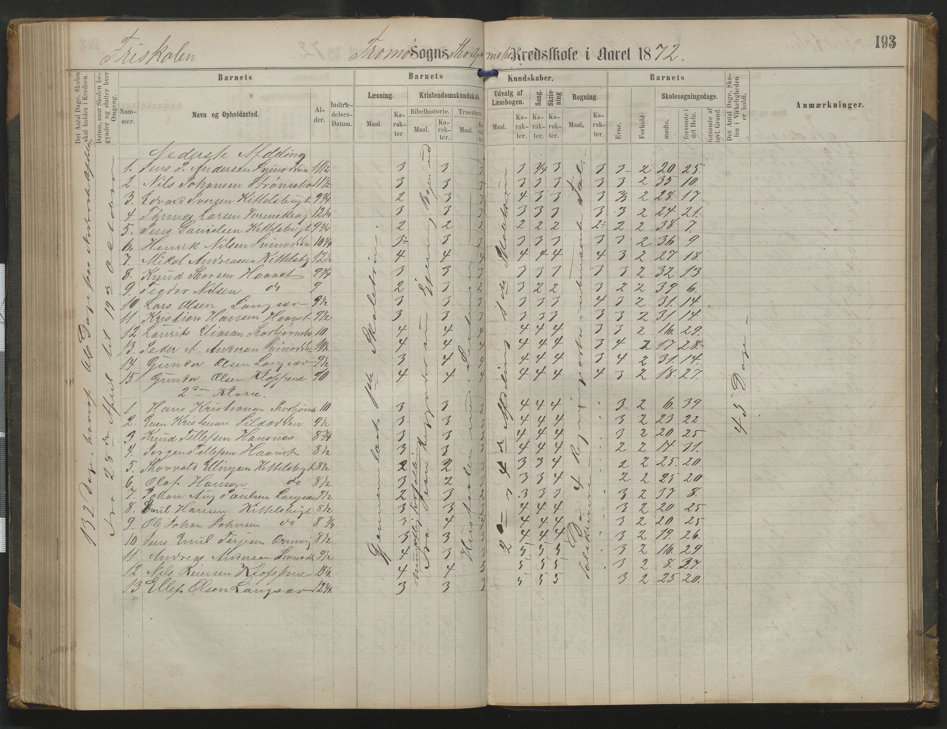 Arendal kommune, Katalog I, AAKS/KA0906-PK-I/07/L0342: Protokoll Torbjørnsbu skole, 1869-1890, p. 193