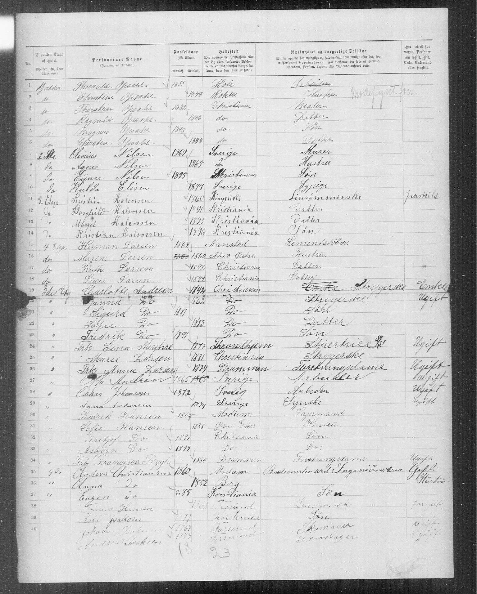 OBA, Municipal Census 1899 for Kristiania, 1899, p. 11018