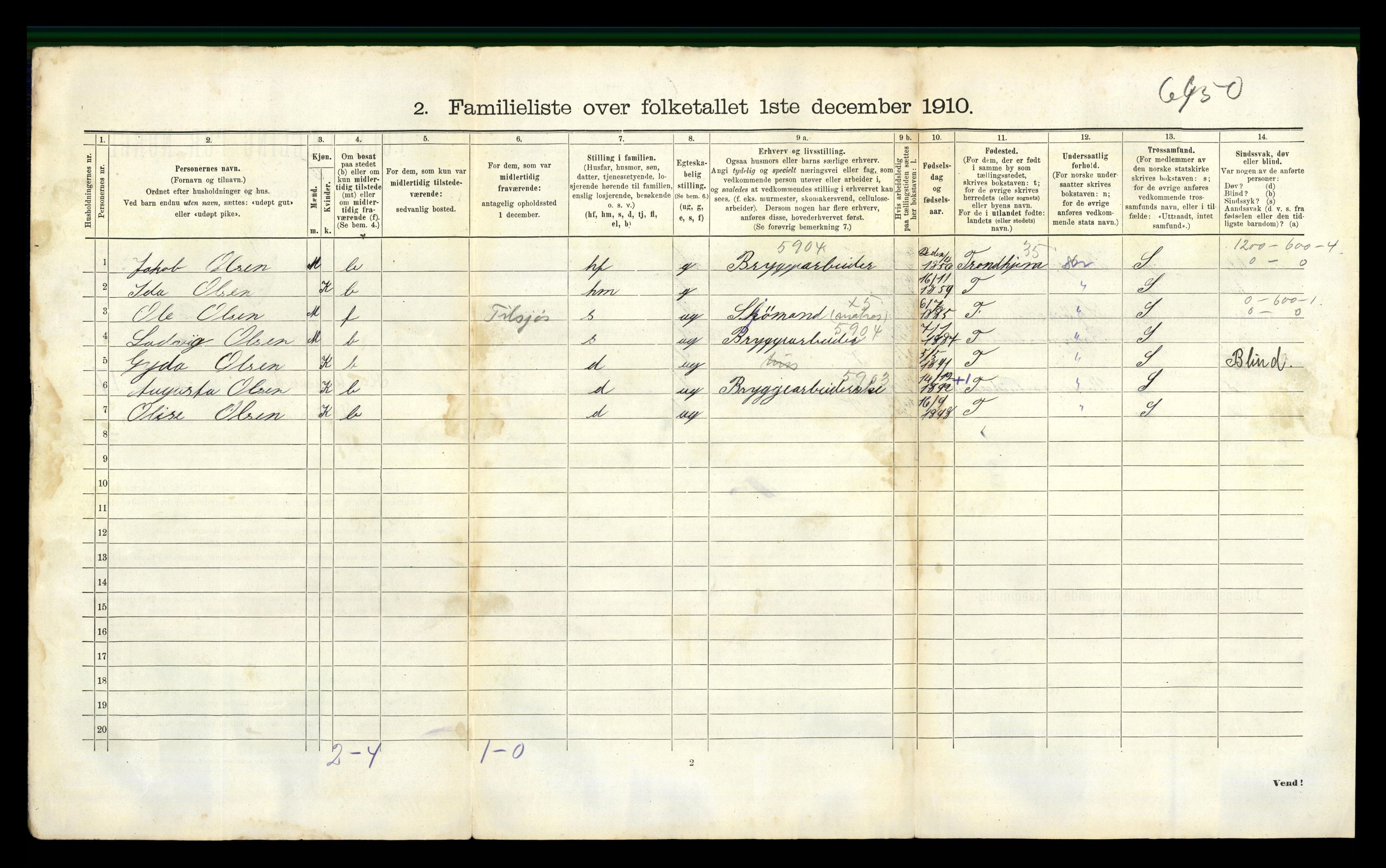 RA, 1910 census for Kristiansund, 1910, p. 5906