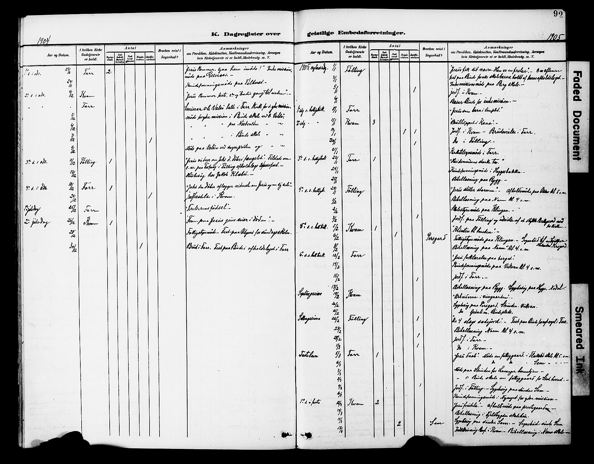 Ministerialprotokoller, klokkerbøker og fødselsregistre - Nord-Trøndelag, SAT/A-1458/746/L0452: Parish register (official) no. 746A09, 1900-1908, p. 92
