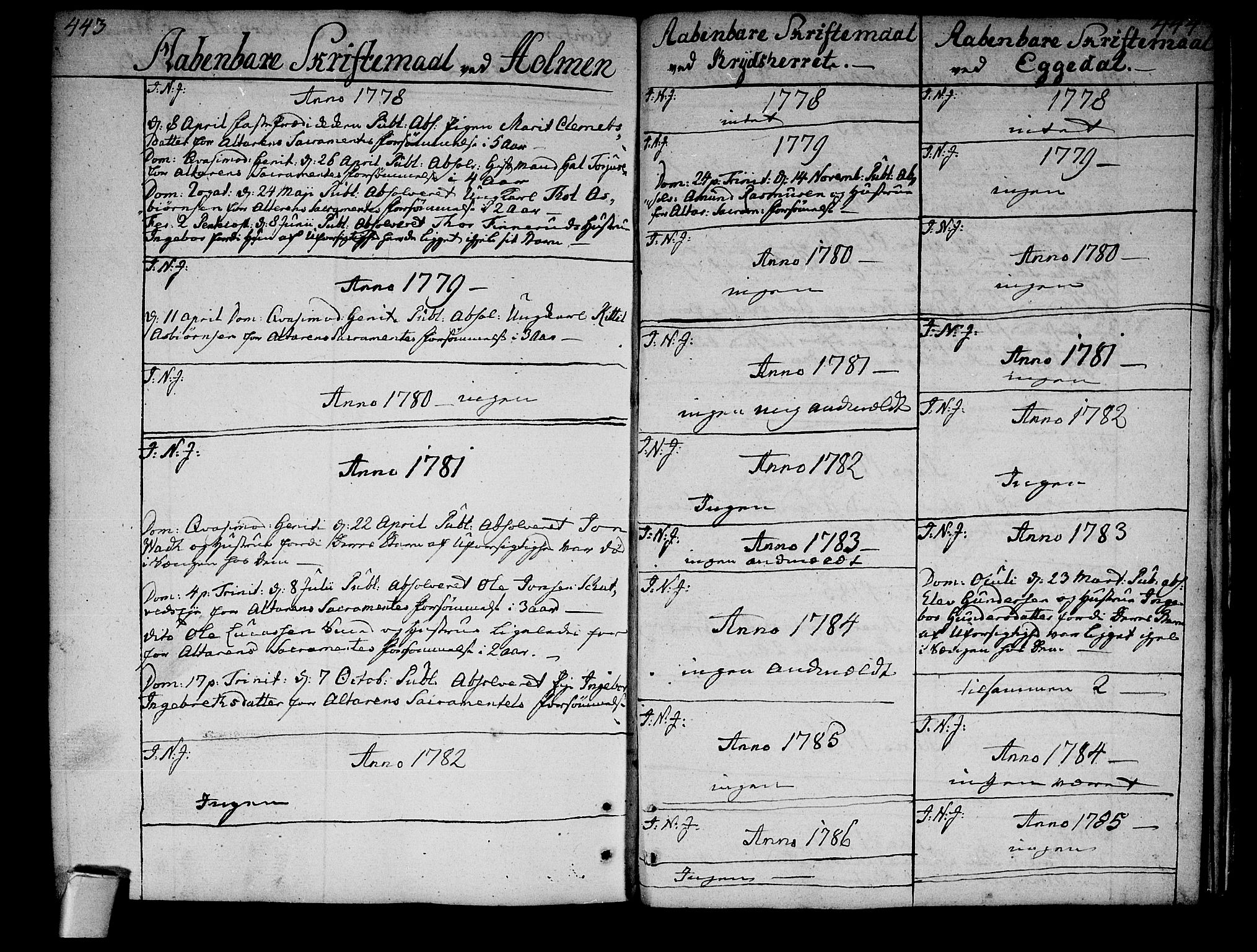 Sigdal kirkebøker, AV/SAKO-A-245/F/Fa/L0002: Parish register (official) no. I 2, 1778-1792, p. 443-444