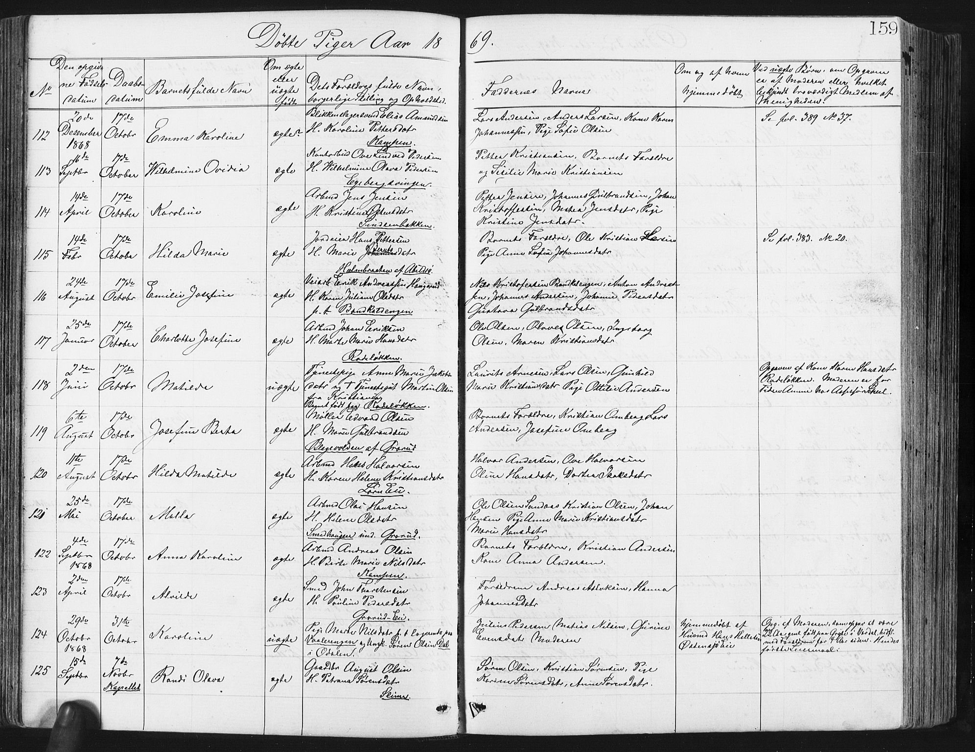 Østre Aker prestekontor Kirkebøker, AV/SAO-A-10840/G/Ga/L0003: Parish register (copy) no. I 3, 1868-1913, p. 159