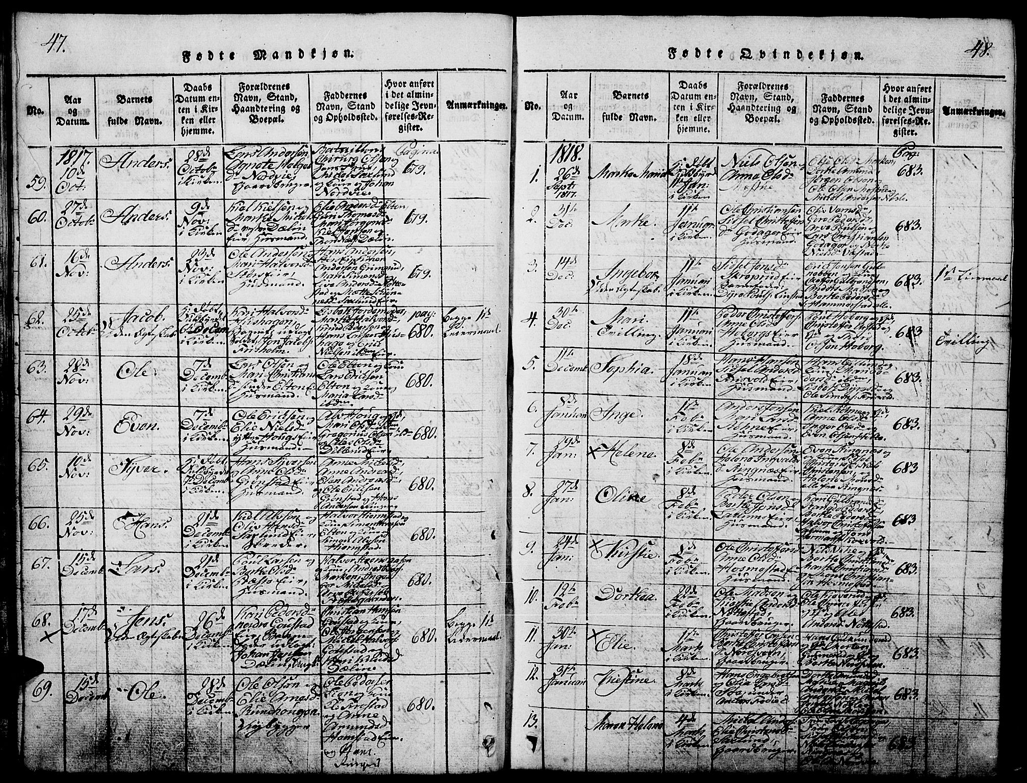 Stange prestekontor, SAH/PREST-002/L/L0001: Parish register (copy) no. 1, 1814-1825, p. 47-48