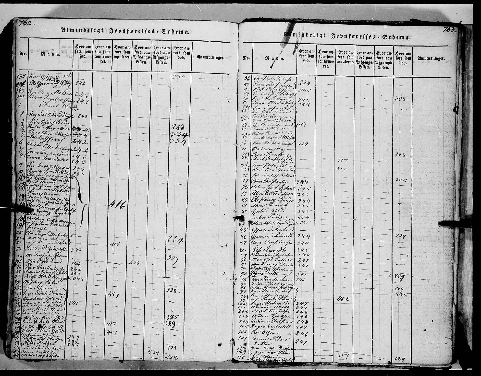 Trysil prestekontor, SAH/PREST-046/H/Ha/Haa/L0003: Parish register (official) no. 3 /1, 1814-1841, p. 762-763