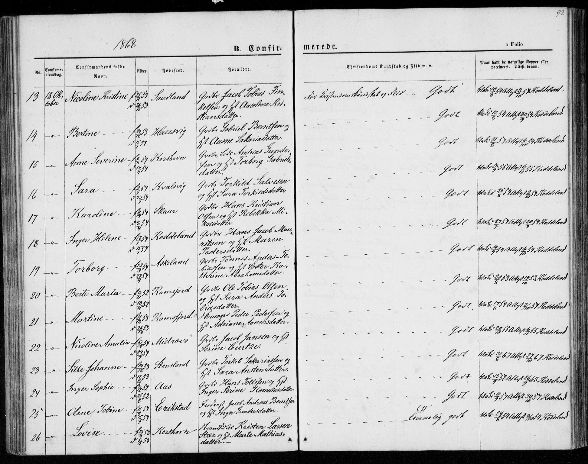 Lyngdal sokneprestkontor, AV/SAK-1111-0029/F/Fa/Faa/L0002: Parish register (official) no. A 2, 1858-1870, p. 93