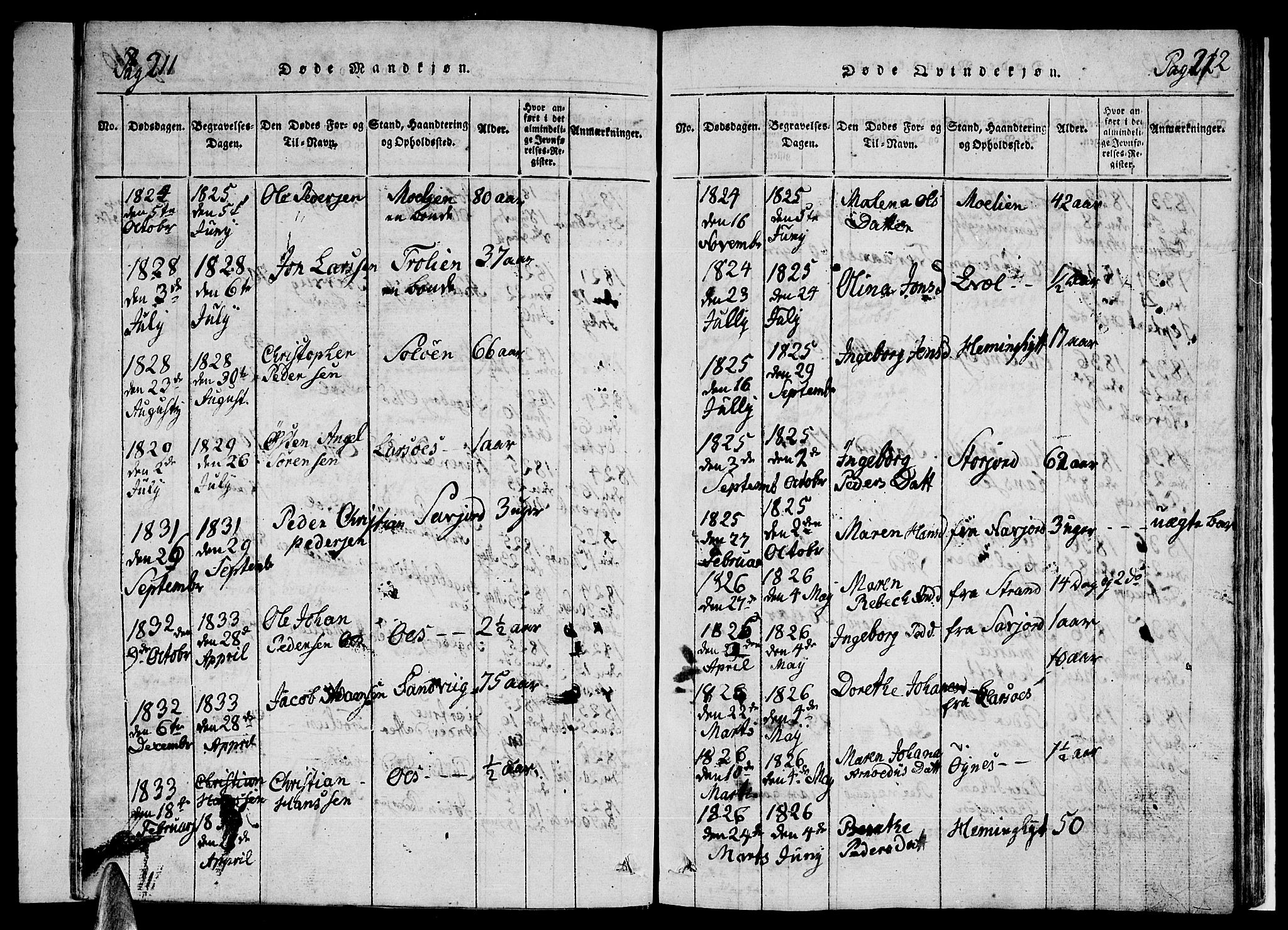 Ministerialprotokoller, klokkerbøker og fødselsregistre - Nordland, AV/SAT-A-1459/846/L0651: Parish register (copy) no. 846C01, 1821-1841, p. 211-212