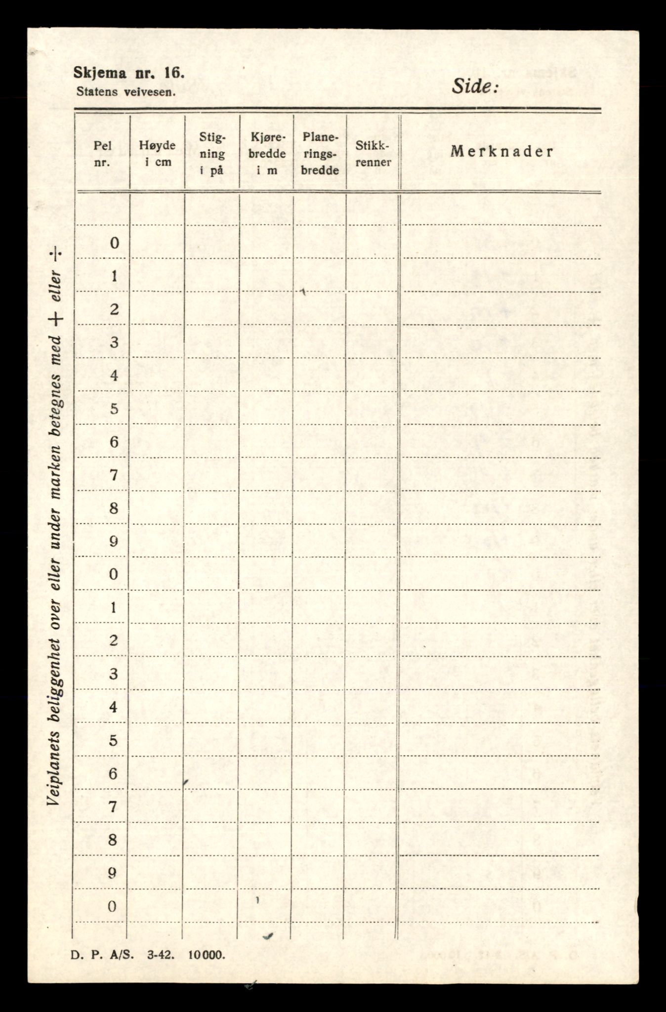 Nordland vegkontor, AV/SAT-A-4181/F/Fa/L0031: Tysfjord/Ballangen/Tjeldsund, 1882-1969, p. 1008