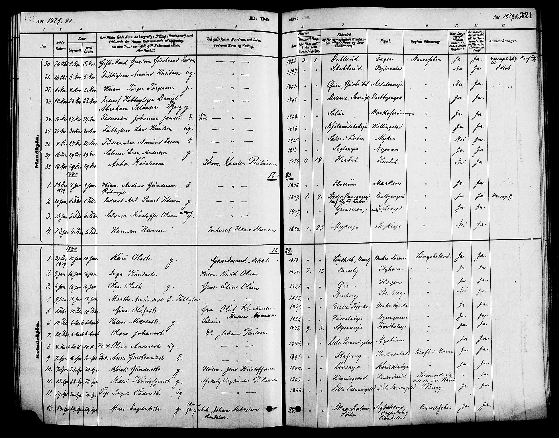 Løten prestekontor, AV/SAH-PREST-022/K/Ka/L0009: Parish register (official) no. 9, 1878-1891, p. 321