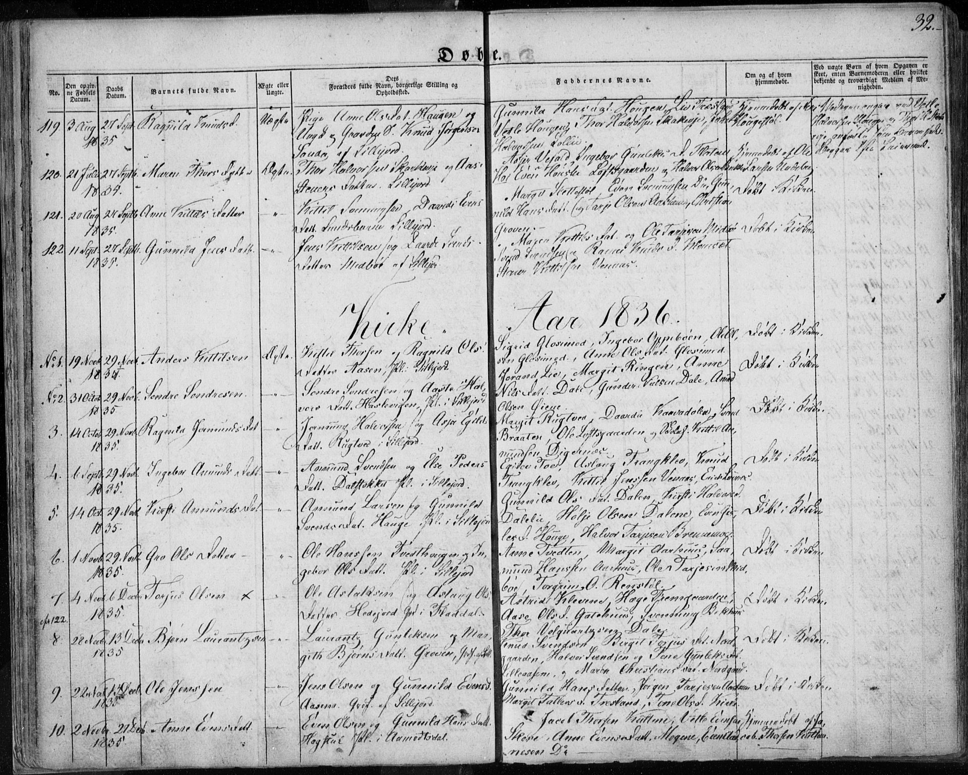 Seljord kirkebøker, SAKO/A-20/F/Fa/L0011: Parish register (official) no. I 11, 1831-1849, p. 32
