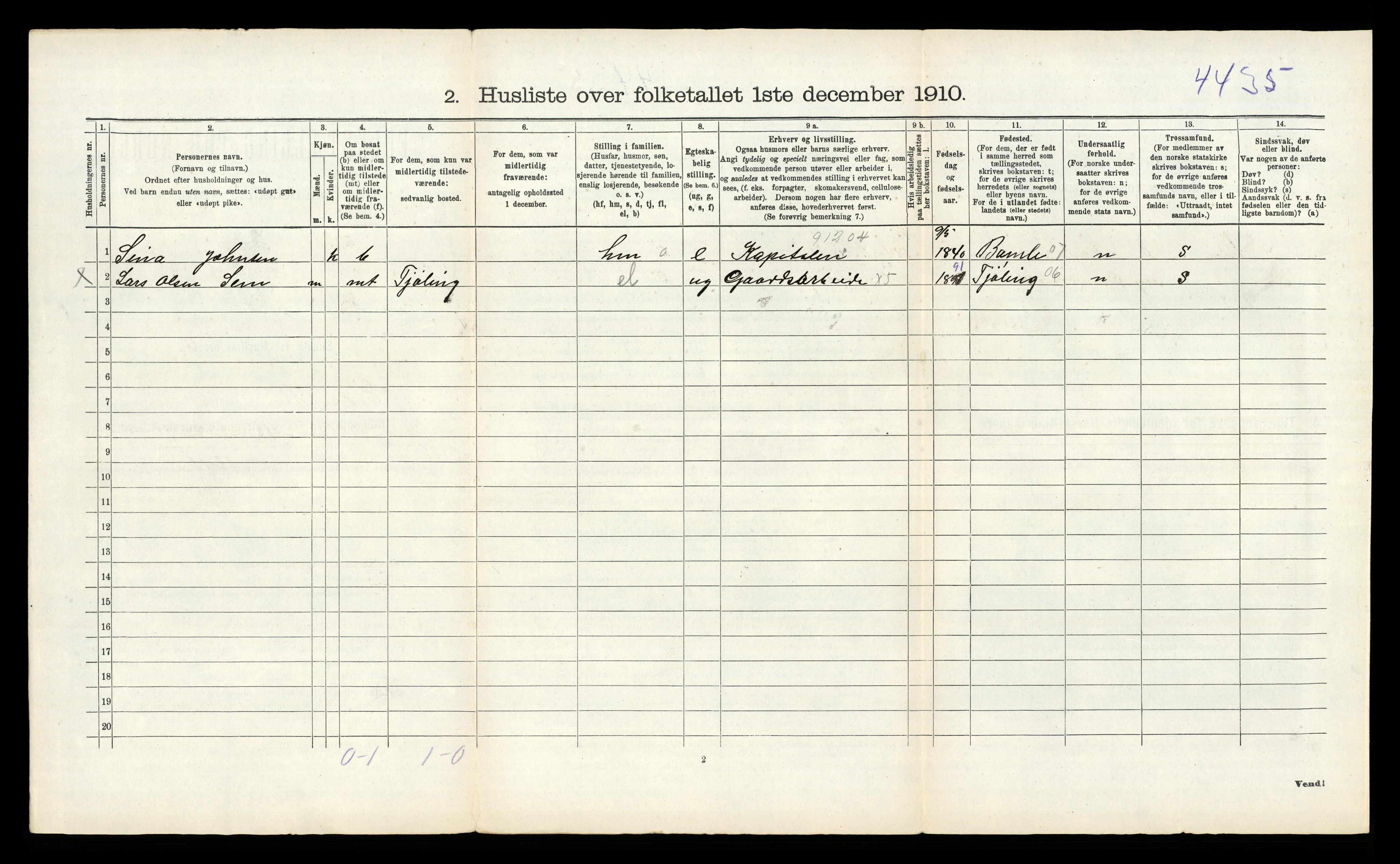 RA, 1910 census for Eidanger, 1910, p. 58