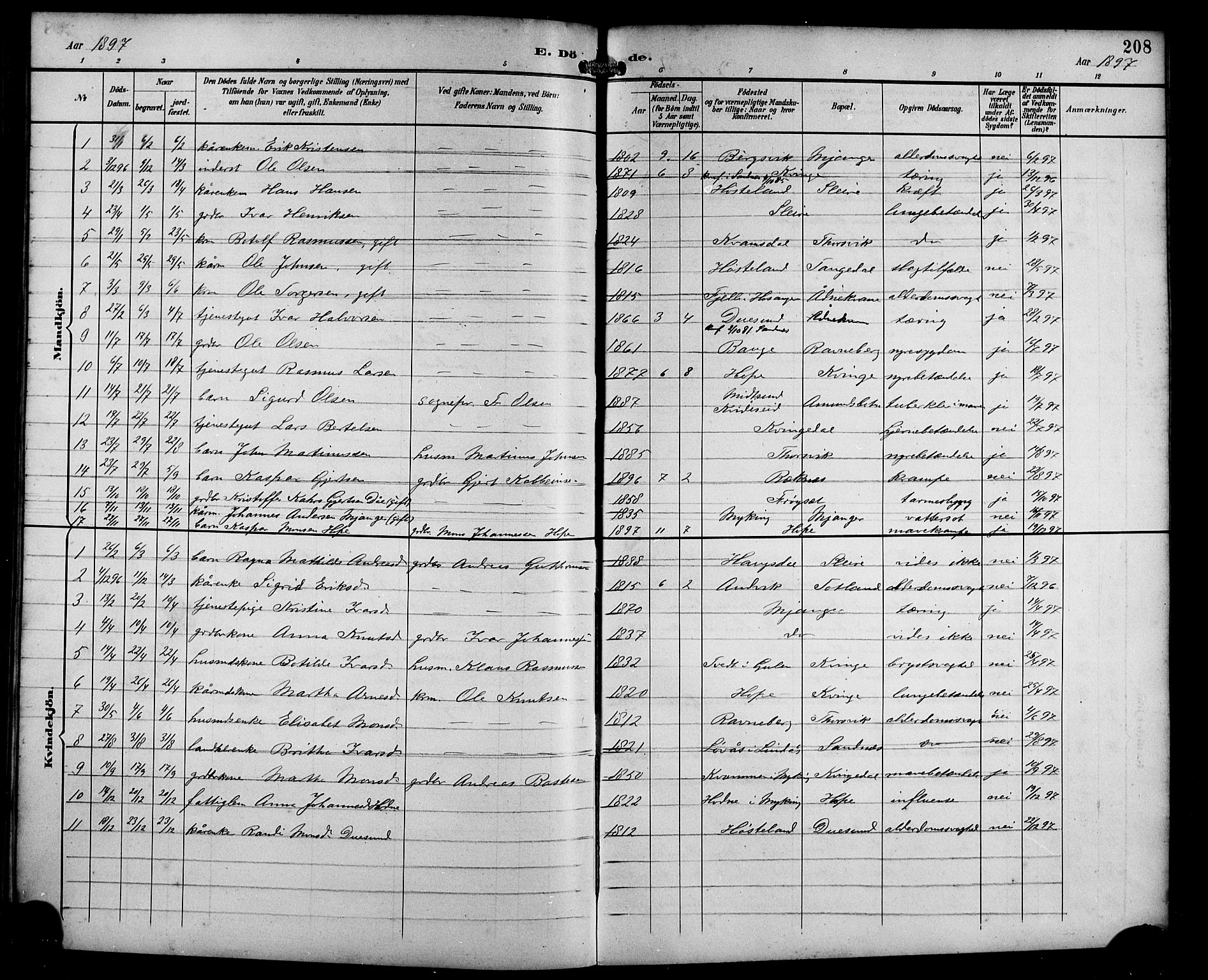 Masfjorden Sokneprestembete, SAB/A-77001: Parish register (copy) no. B 1, 1892-1913, p. 208