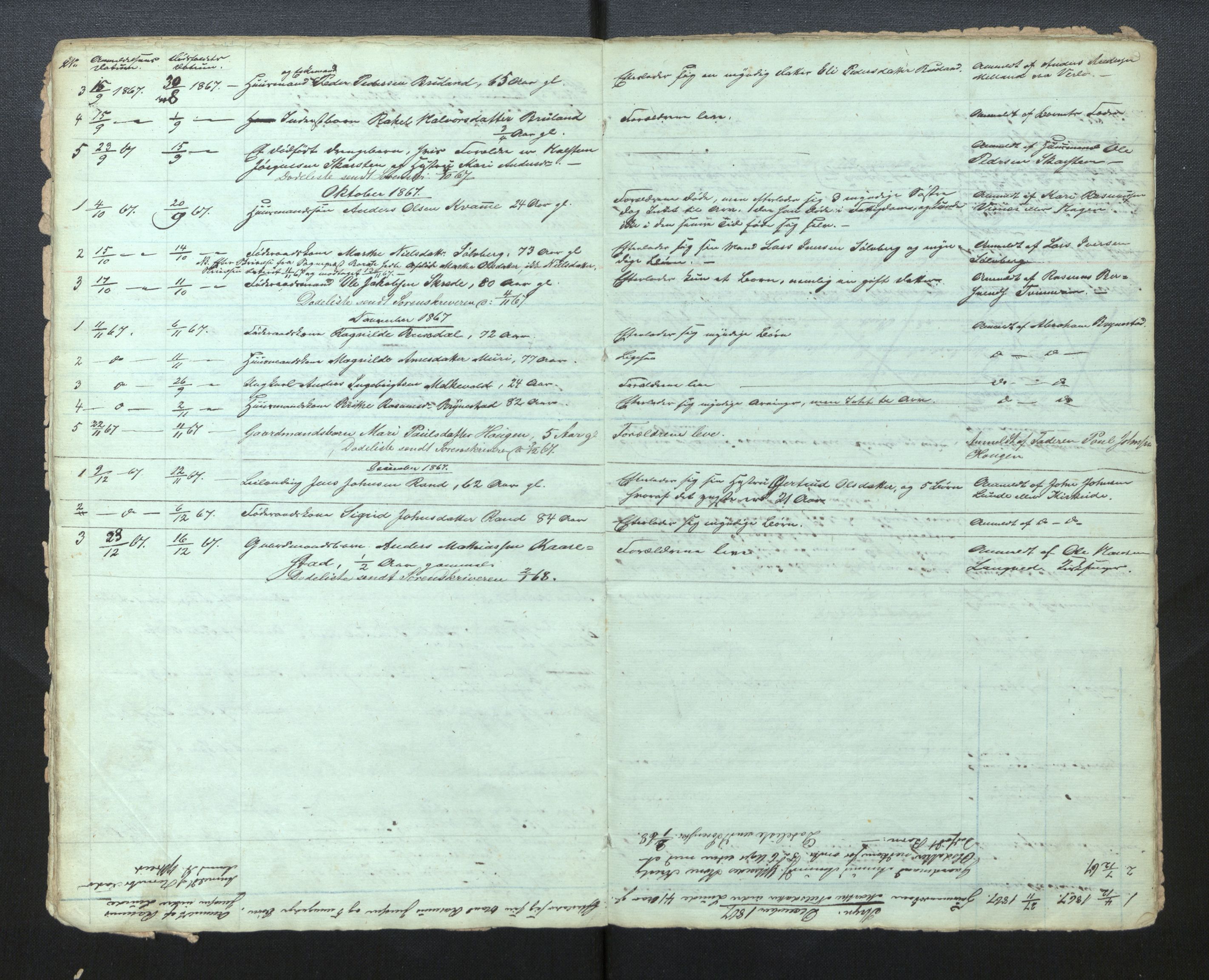 Lensmannen i Stryn og Innvik, AV/SAB-A-30201/0006/L0002: Dødsfallprotokoll, 1861-1867