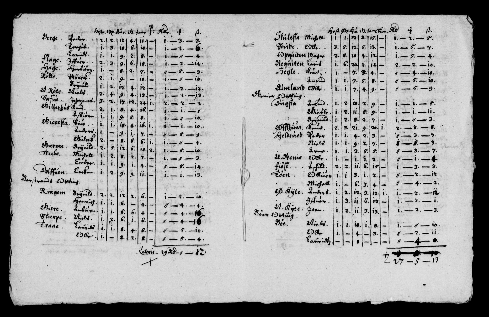 Rentekammeret inntil 1814, Reviderte regnskaper, Lensregnskaper, AV/RA-EA-5023/R/Rb/Rbt/L0140: Bergenhus len, 1657-1658