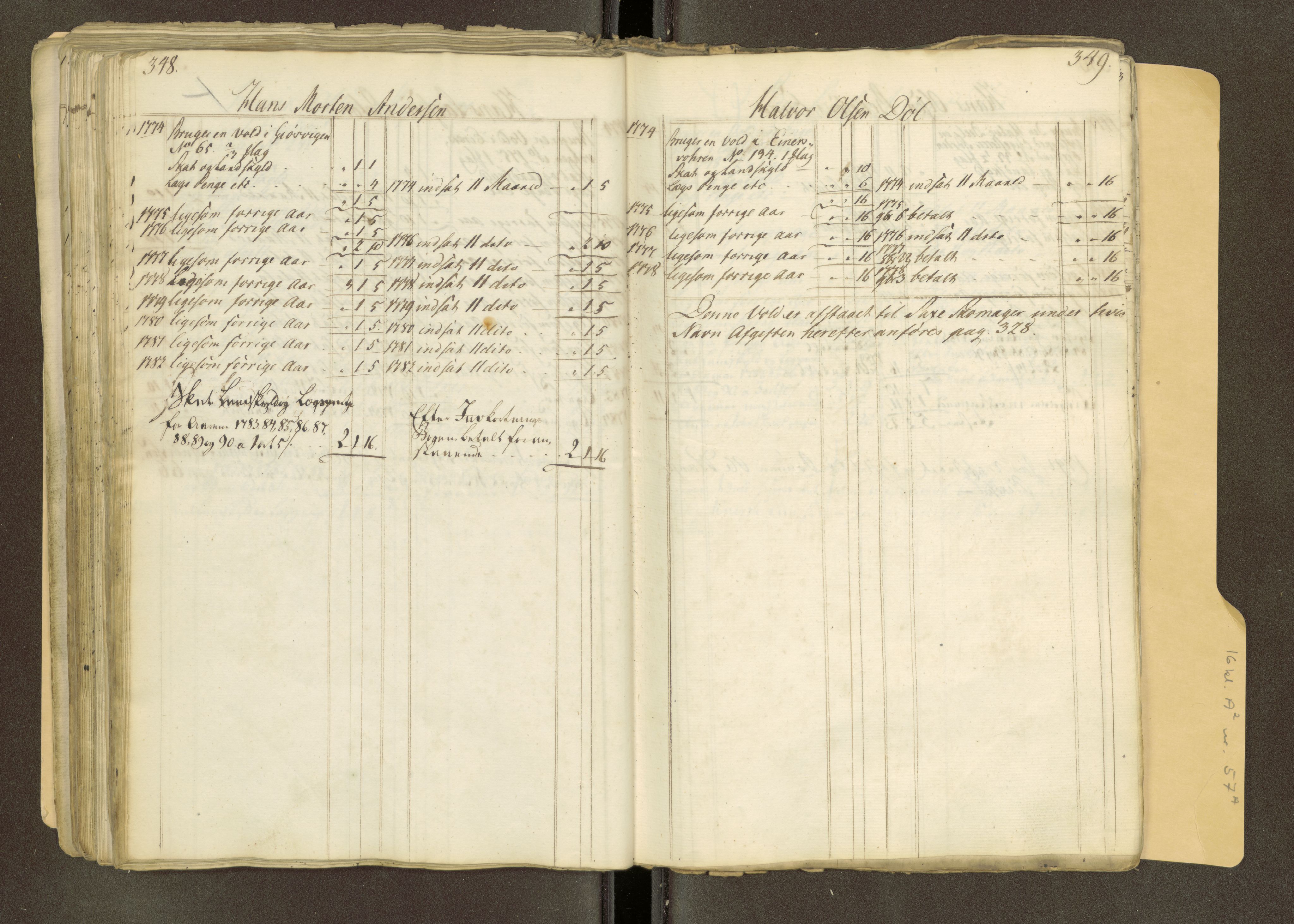 Røros kobberverk, AV/SAT-PA-0211/1/16/16A2/L0018: Jordegodset i det hele vedkommende, 1739-1828, p. 190