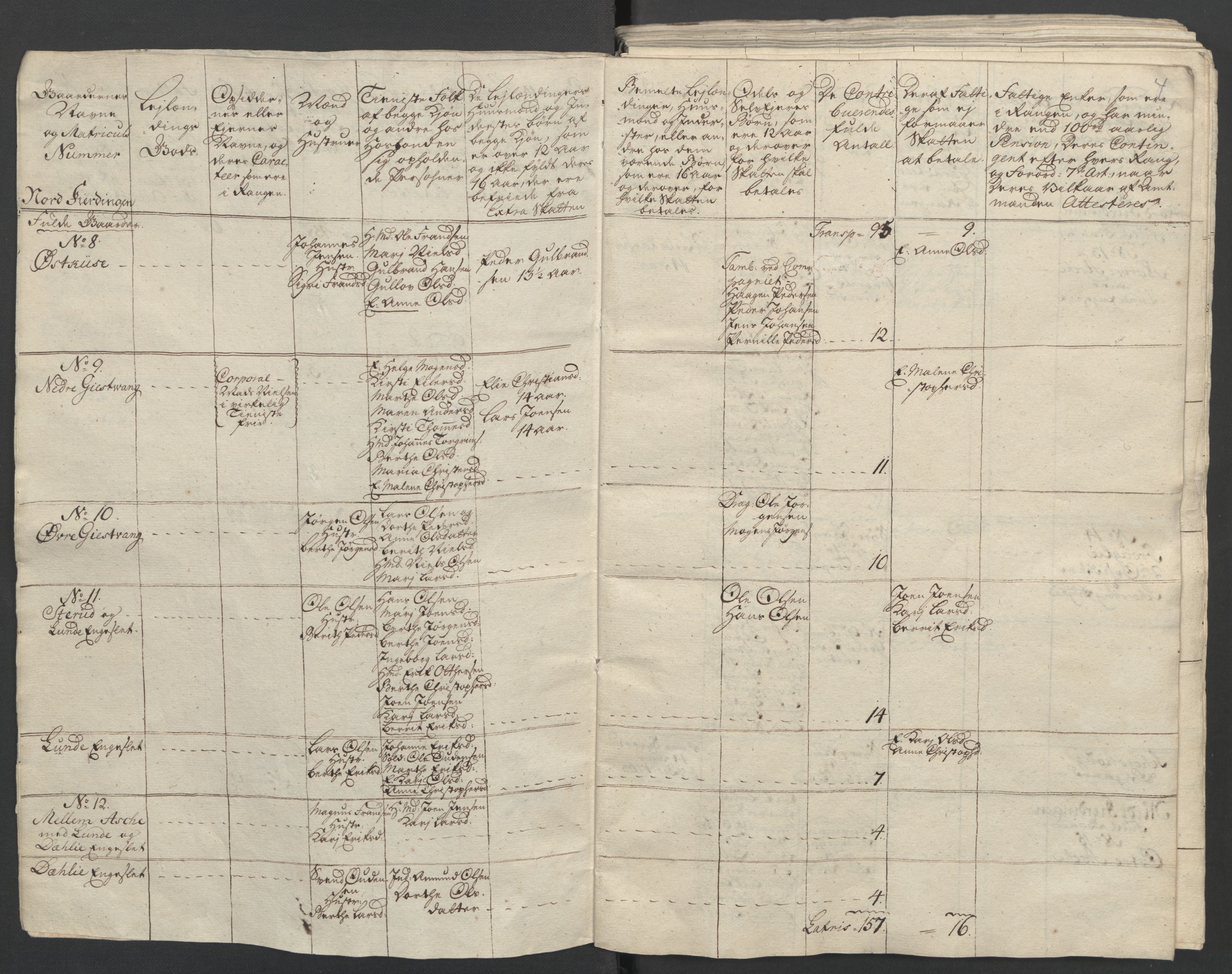 Rentekammeret inntil 1814, Reviderte regnskaper, Fogderegnskap, AV/RA-EA-4092/R16/L1147: Ekstraskatten Hedmark, 1763-1764, p. 142