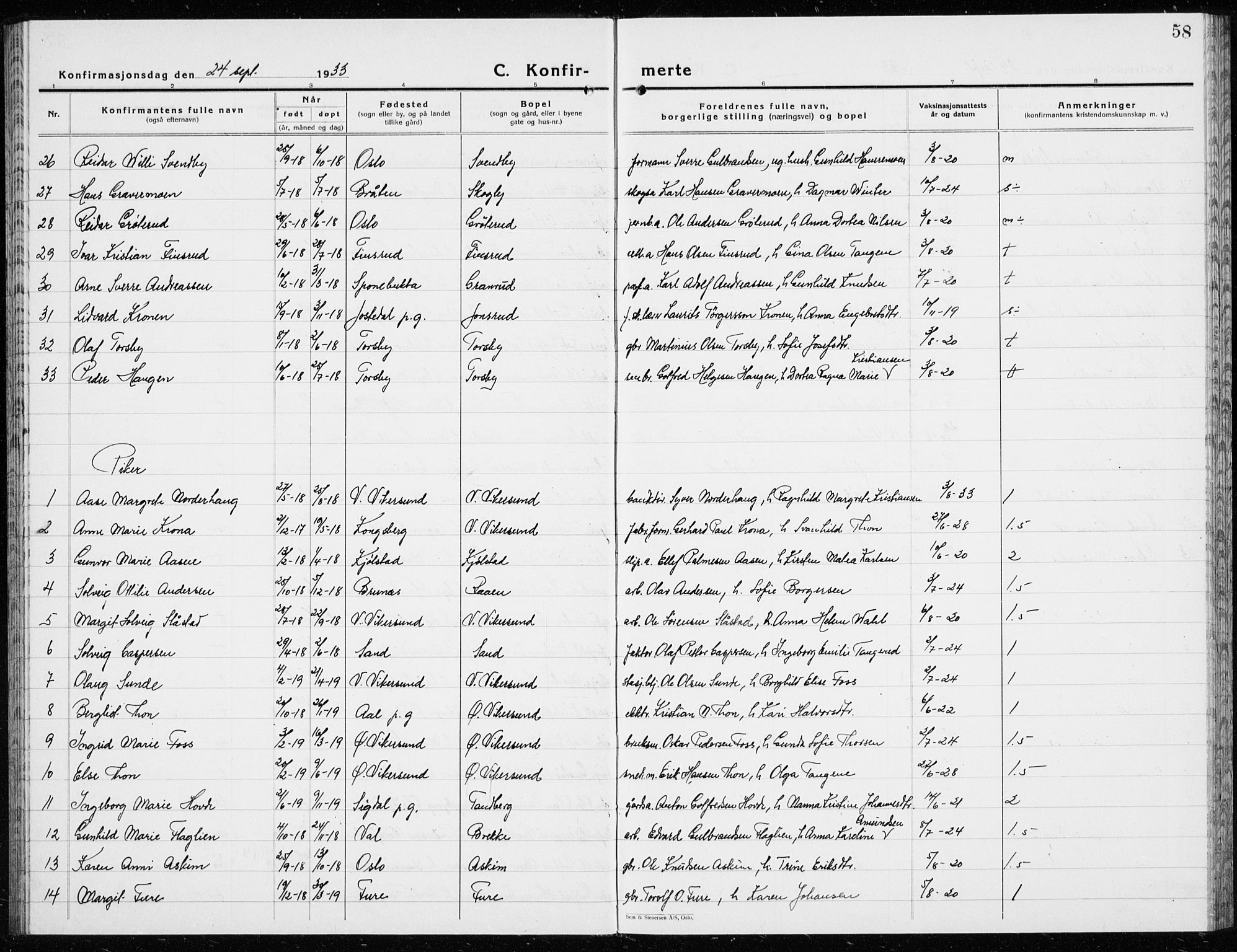 Modum kirkebøker, AV/SAKO-A-234/G/Ga/L0013: Parish register (copy) no. I 13, 1925-1938, p. 58