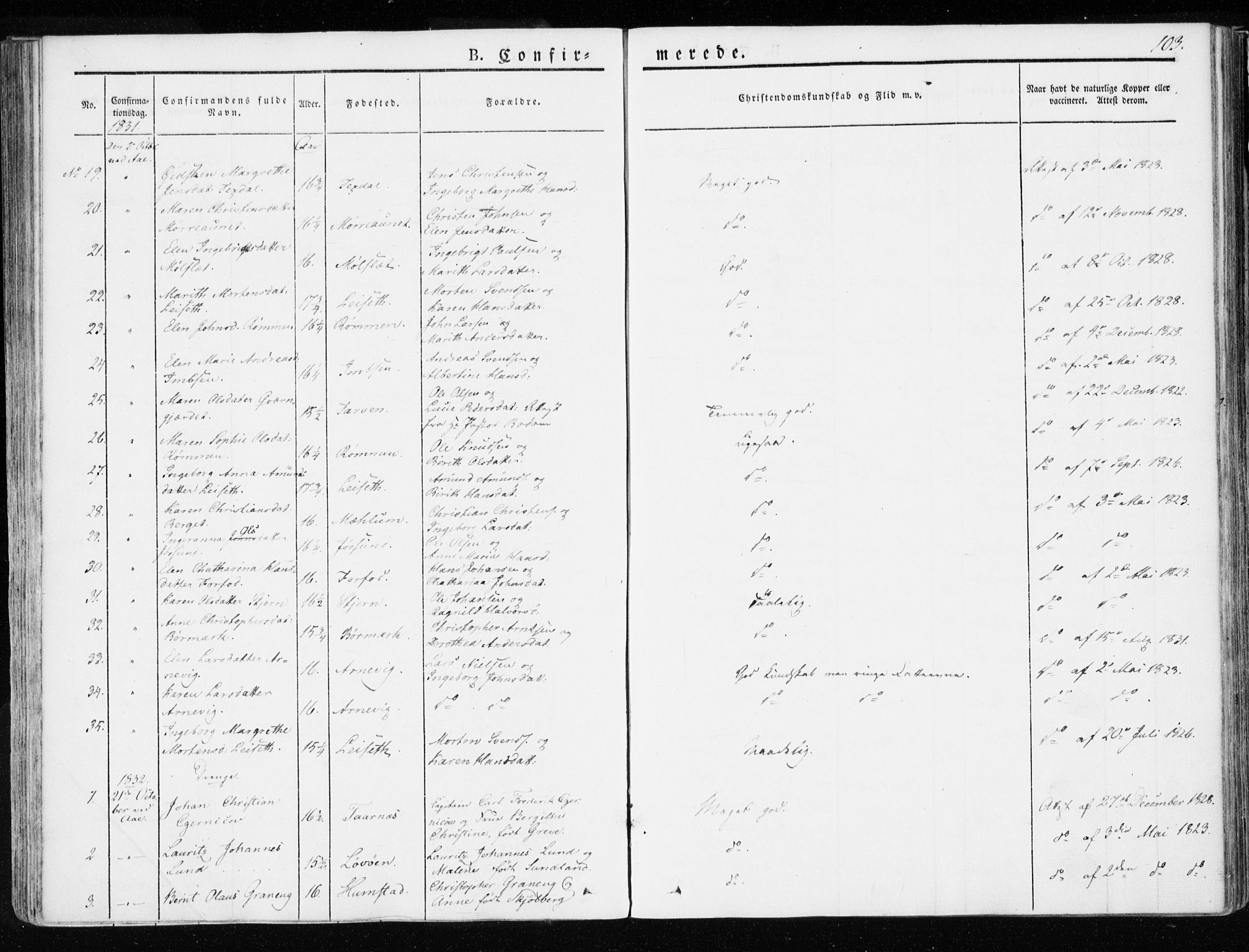 Ministerialprotokoller, klokkerbøker og fødselsregistre - Sør-Trøndelag, SAT/A-1456/655/L0676: Parish register (official) no. 655A05, 1830-1847, p. 103