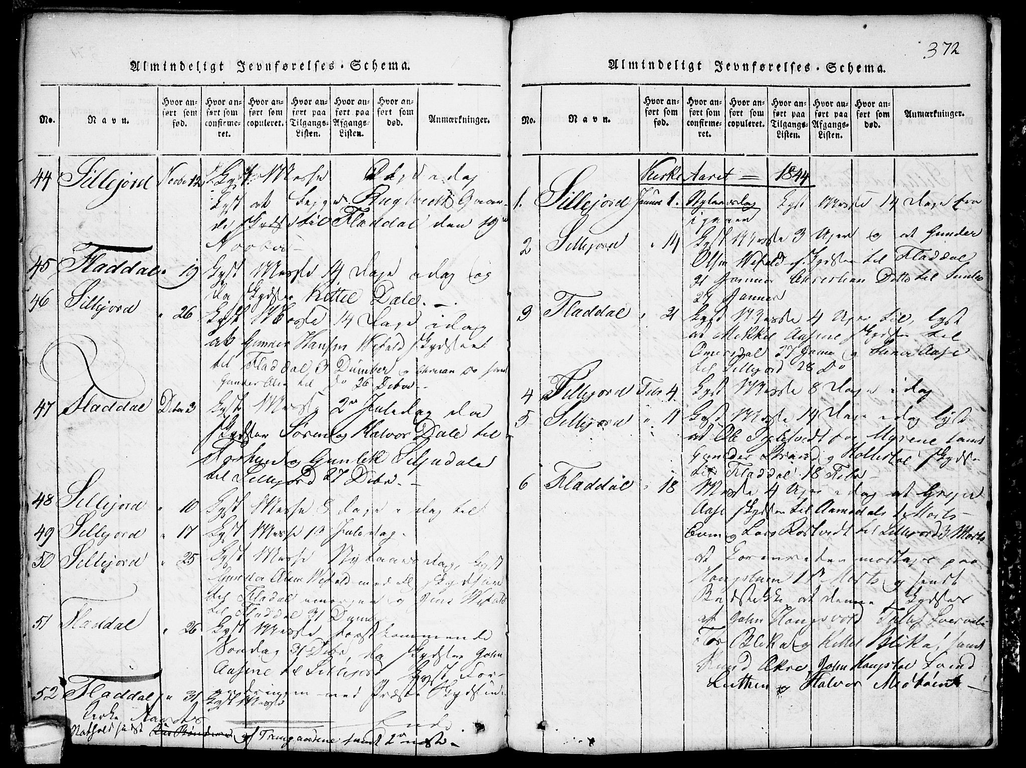 Seljord kirkebøker, SAKO/A-20/G/Gb/L0002: Parish register (copy) no. II 2, 1815-1854, p. 372