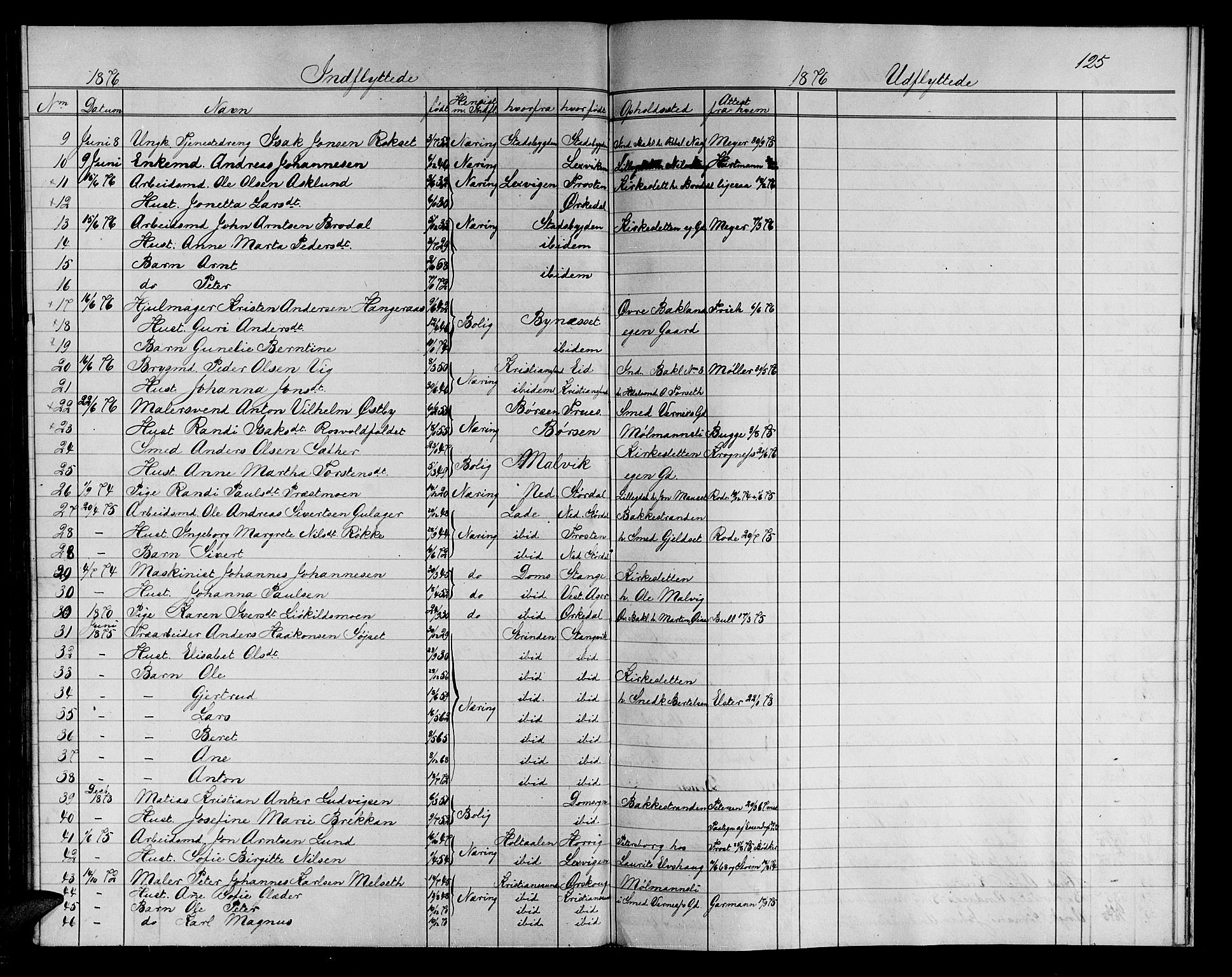 Ministerialprotokoller, klokkerbøker og fødselsregistre - Sør-Trøndelag, AV/SAT-A-1456/604/L0221: Parish register (copy) no. 604C04, 1870-1885, p. 125