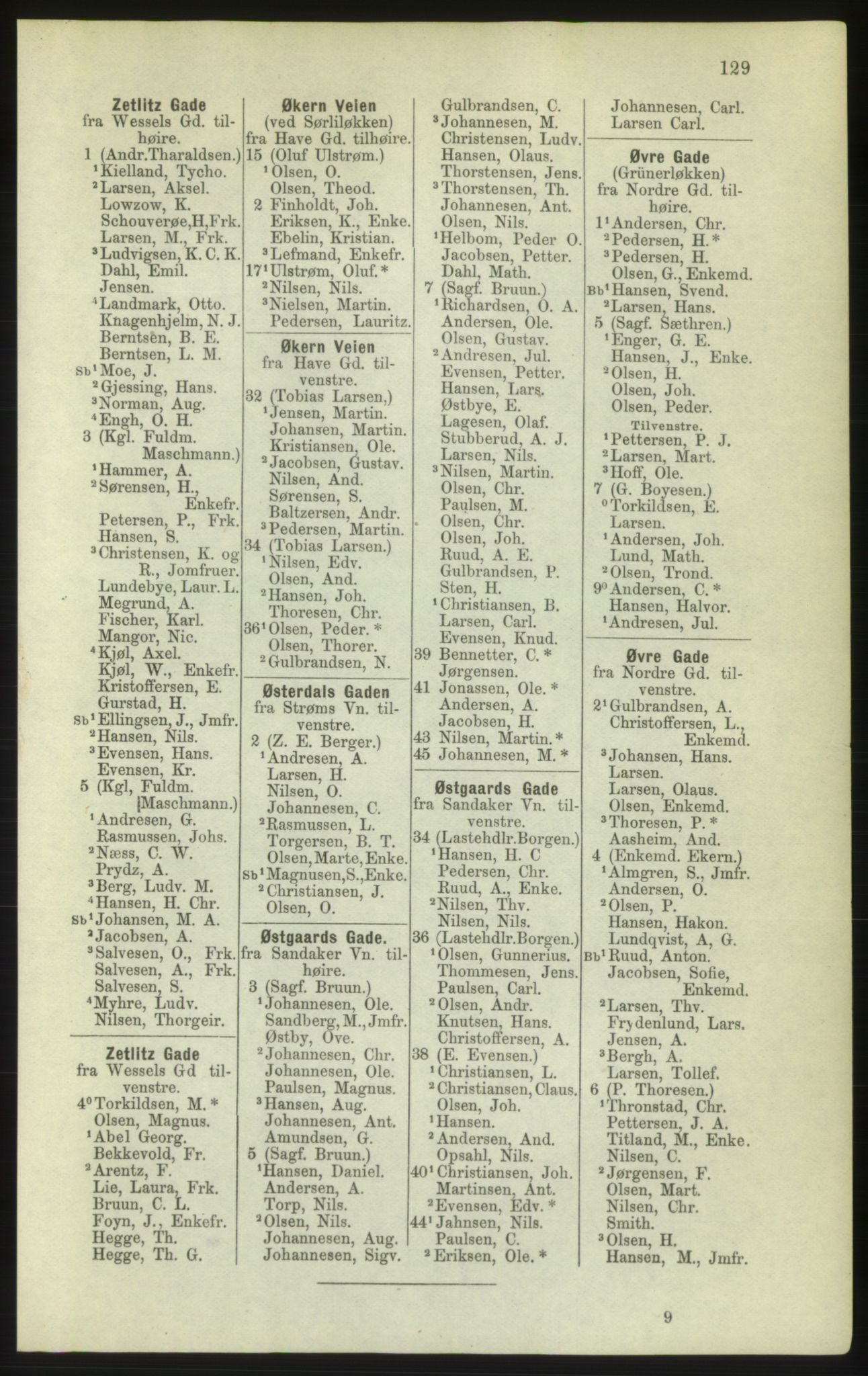 Kristiania/Oslo adressebok, PUBL/-, 1882, p. 129