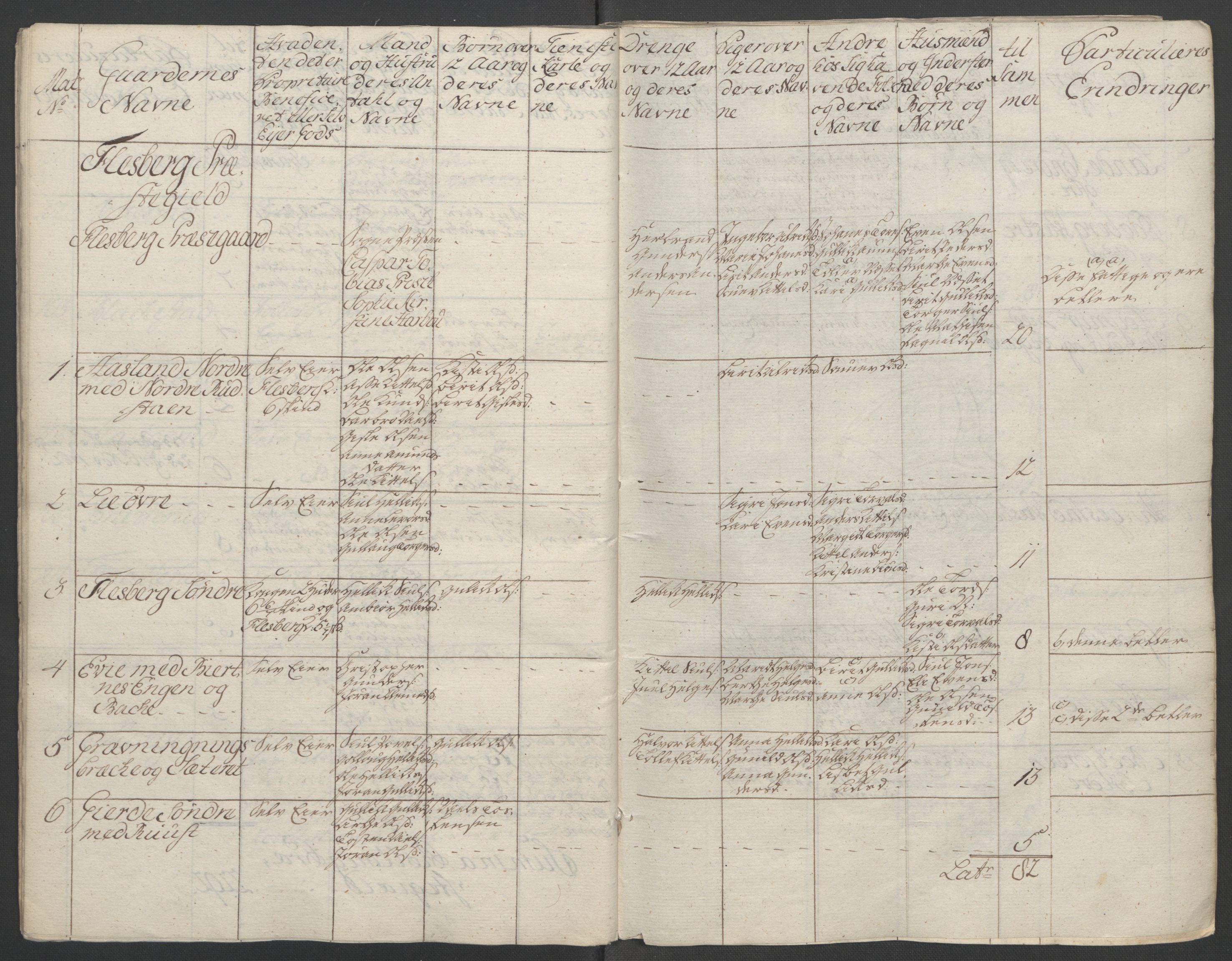 Rentekammeret inntil 1814, Reviderte regnskaper, Fogderegnskap, RA/EA-4092/R24/L1672: Ekstraskatten Numedal og Sandsvær, 1762-1767, p. 59