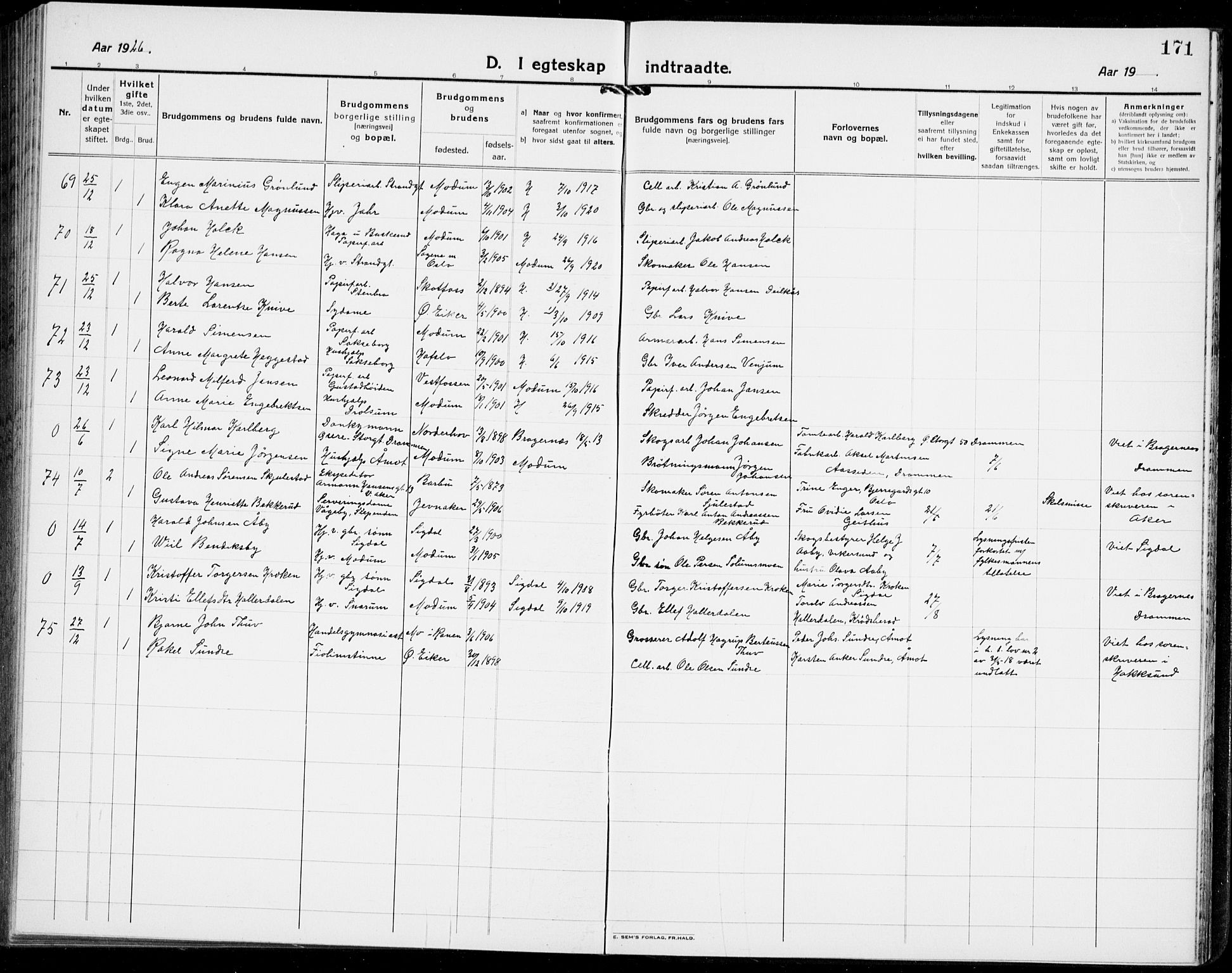 Modum kirkebøker, AV/SAKO-A-234/G/Ga/L0012: Parish register (copy) no. I 12, 1923-1933, p. 171