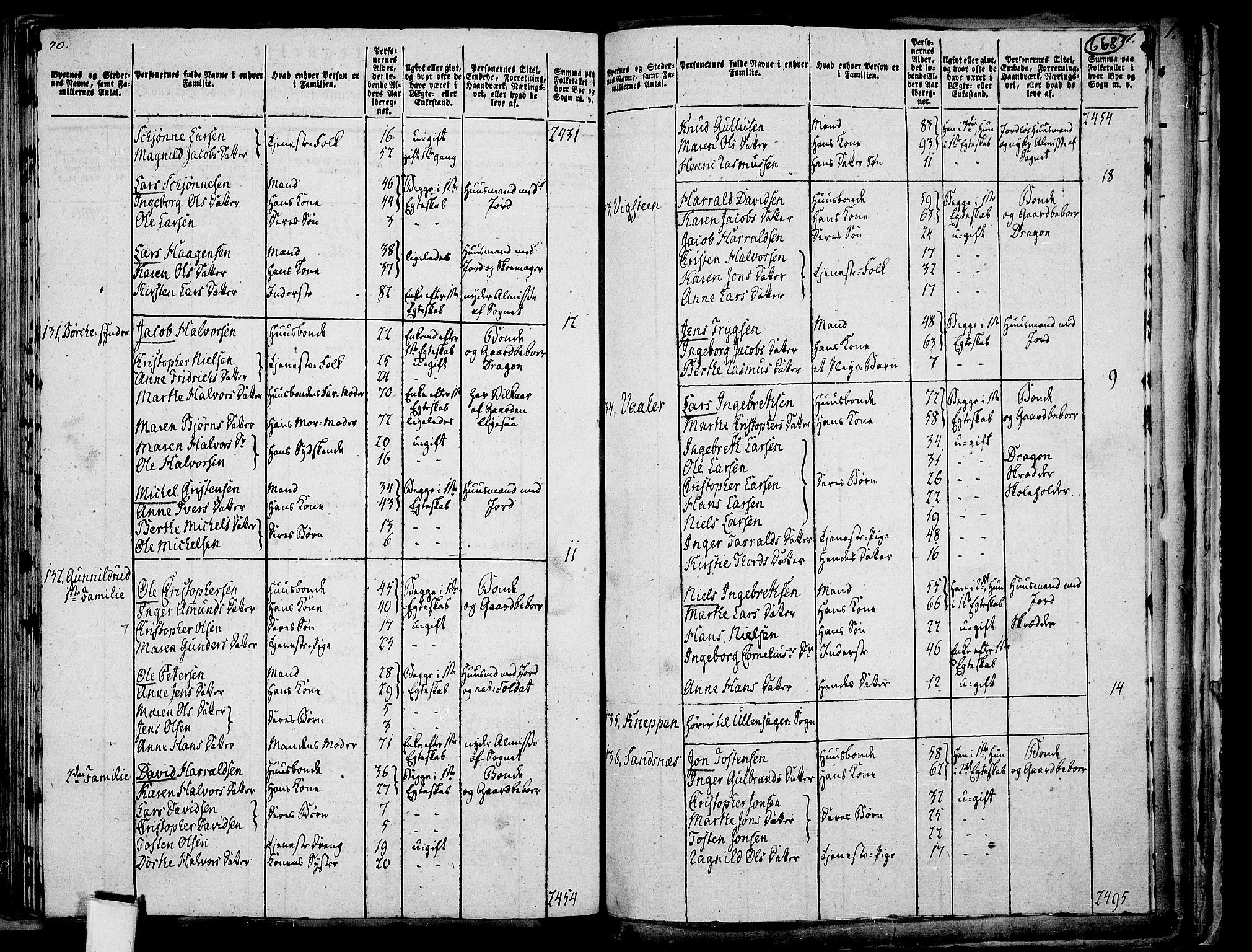 RA, 1801 census for 0238P Nannestad, 1801, p. 667b-668a
