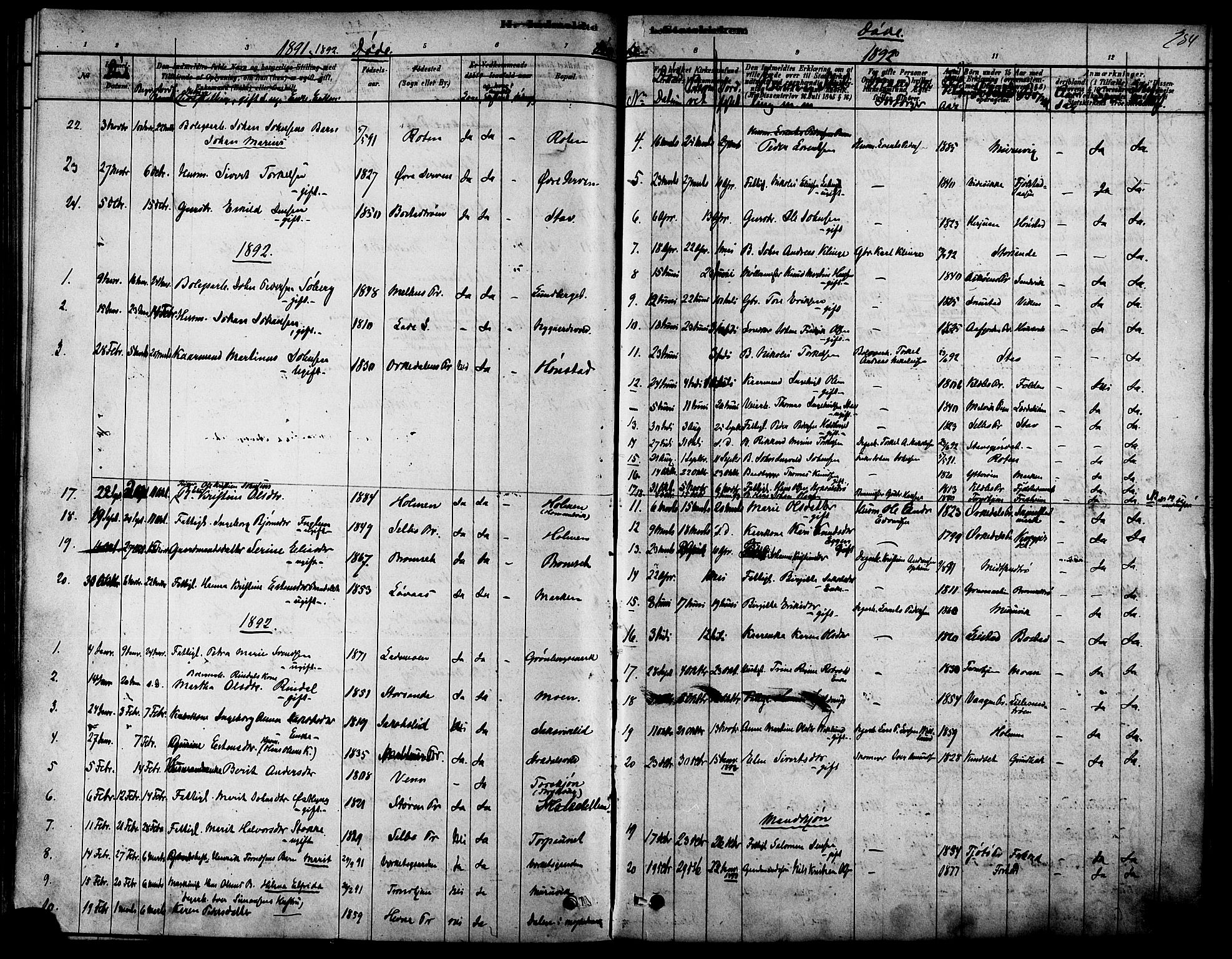 Ministerialprotokoller, klokkerbøker og fødselsregistre - Sør-Trøndelag, AV/SAT-A-1456/616/L0410: Parish register (official) no. 616A07, 1878-1893, p. 284