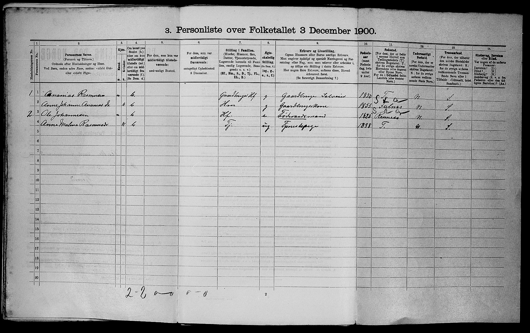 SAST, 1900 census for Åkra, 1900, p. 444