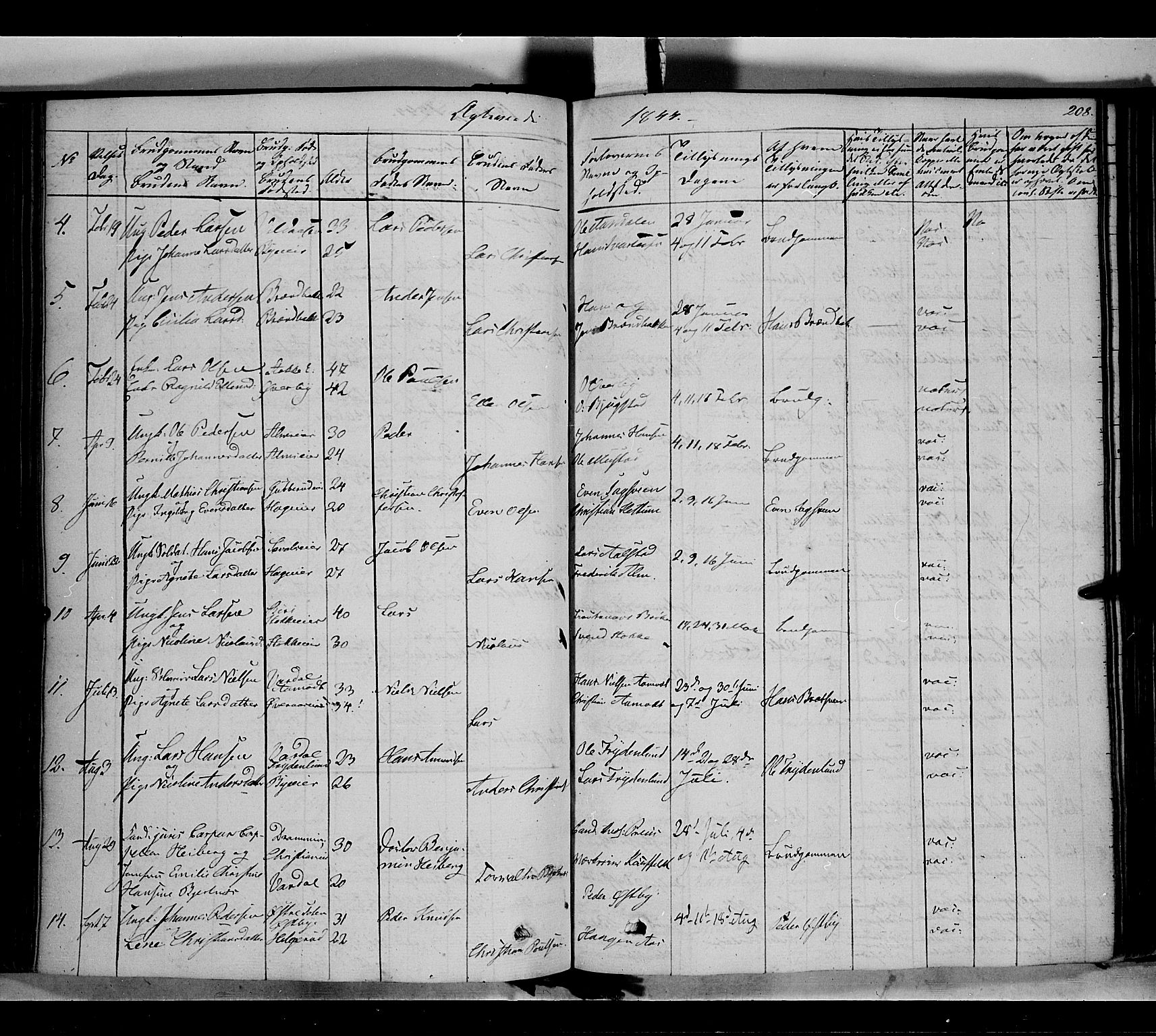 Vardal prestekontor, SAH/PREST-100/H/Ha/Haa/L0005: Parish register (official) no. 5, 1831-1853, p. 208
