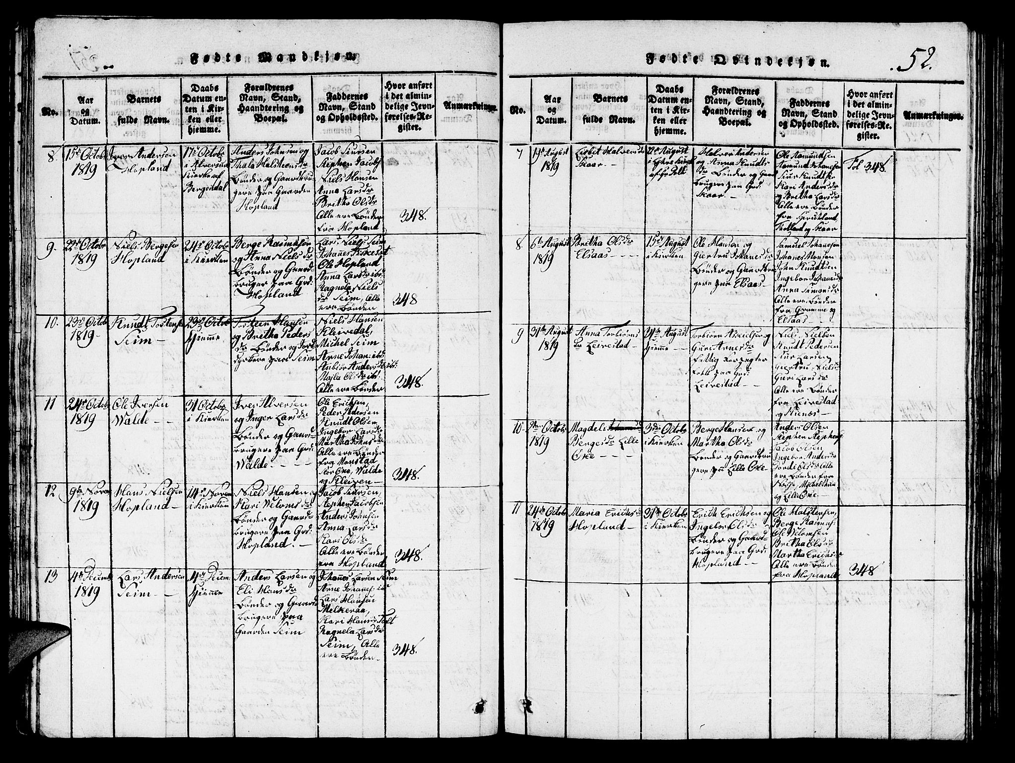 Hosanger sokneprestembete, AV/SAB-A-75801/H/Hab: Parish register (copy) no. A 1 /2, 1816-1825, p. 52