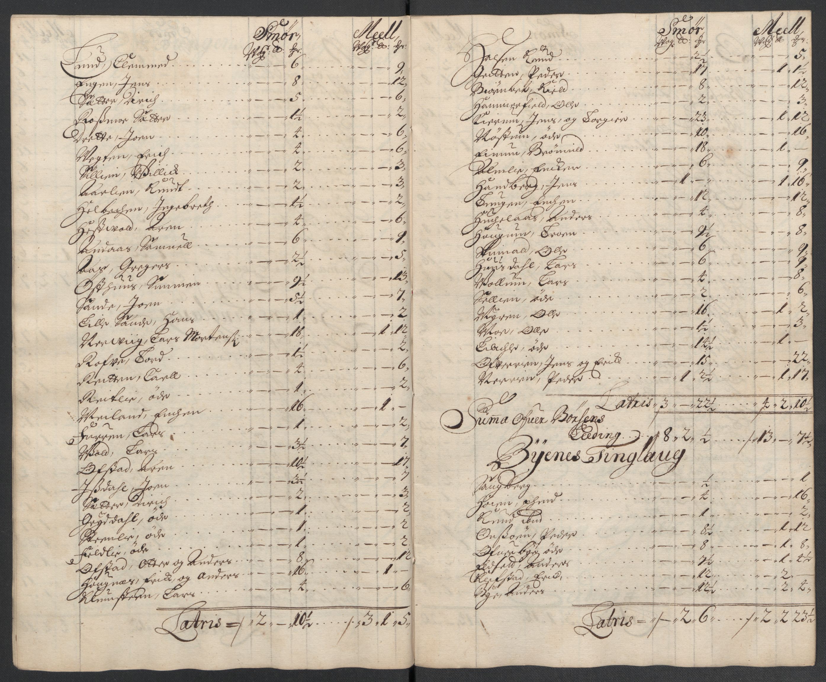 Rentekammeret inntil 1814, Reviderte regnskaper, Fogderegnskap, RA/EA-4092/R61/L4107: Fogderegnskap Strinda og Selbu, 1698-1700, p. 389