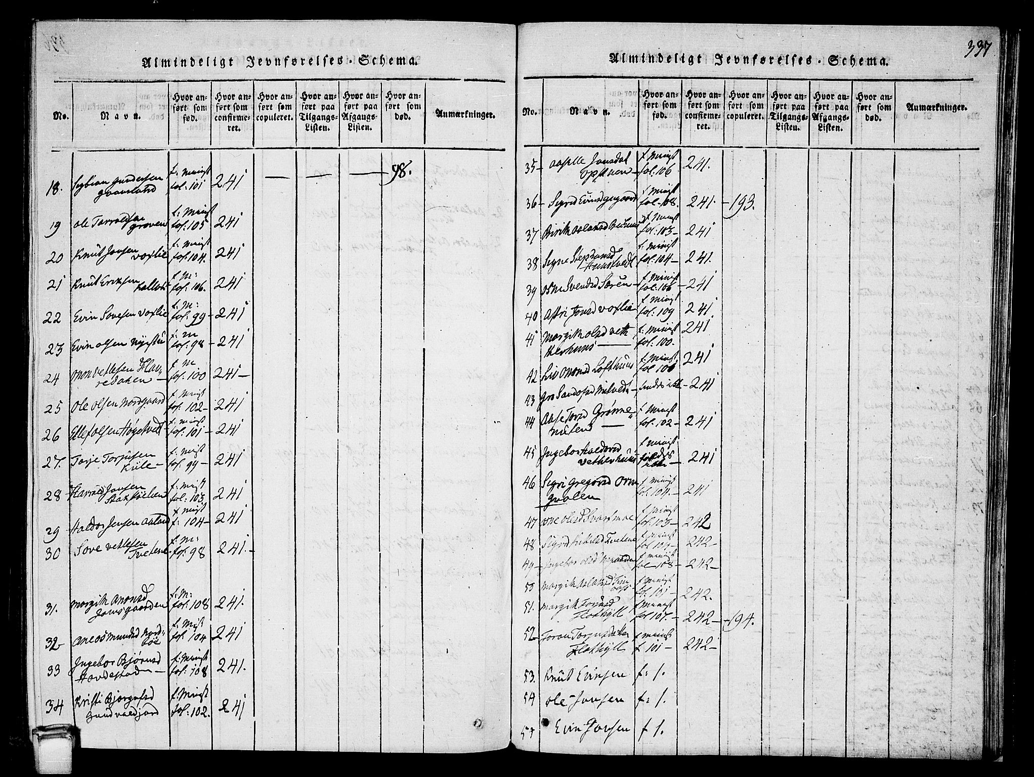 Vinje kirkebøker, SAKO/A-312/G/Ga/L0001: Parish register (copy) no. I 1, 1814-1843, p. 337