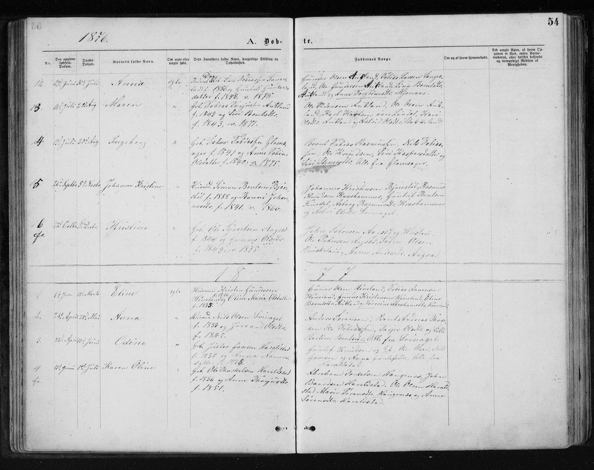 Holum sokneprestkontor, AV/SAK-1111-0022/F/Fb/Fbb/L0003: Parish register (copy) no. B 3, 1875-1898, p. 54