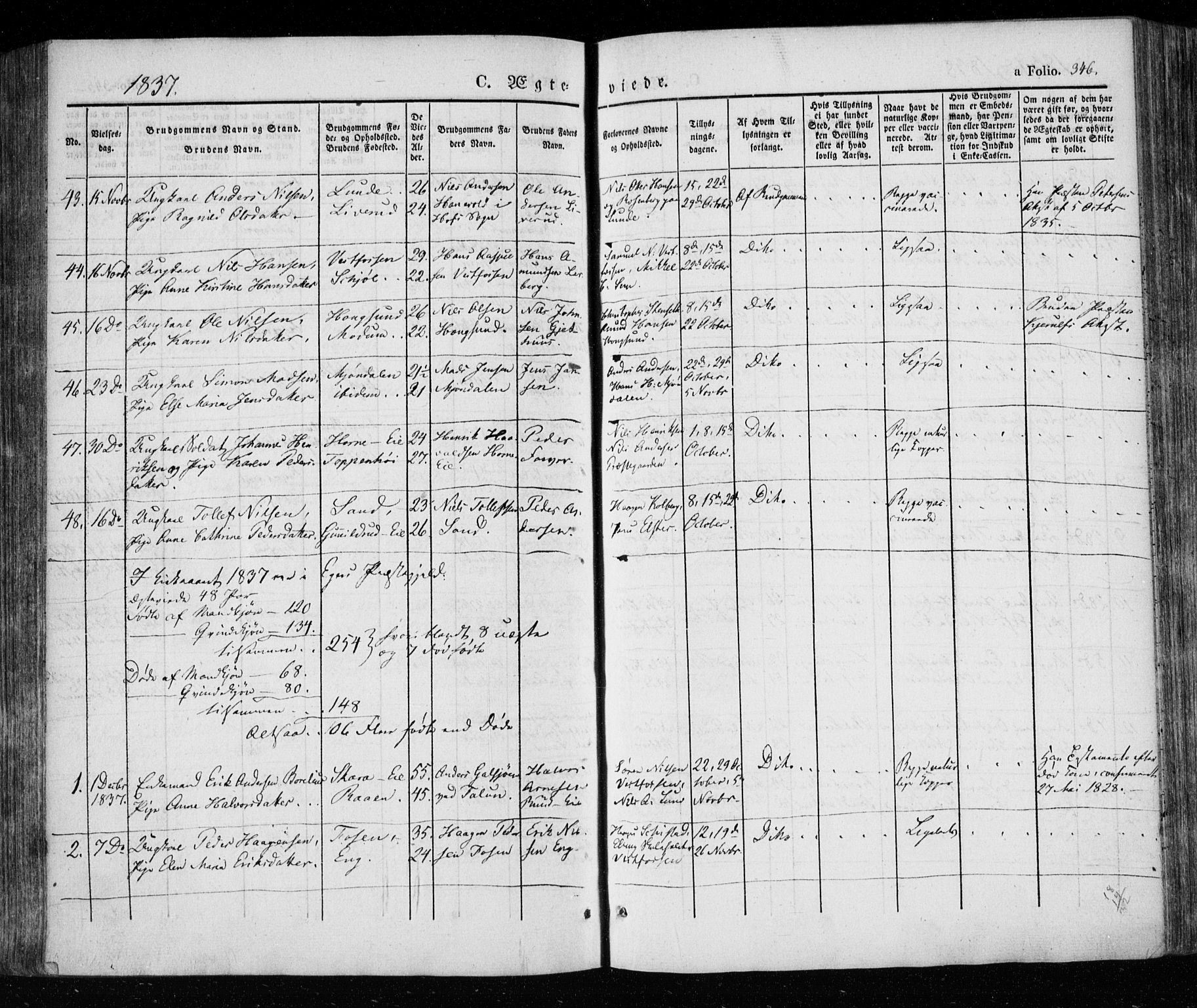 Eiker kirkebøker, SAKO/A-4/F/Fa/L0013a: Parish register (official) no. I 13A, 1832-1845, p. 346
