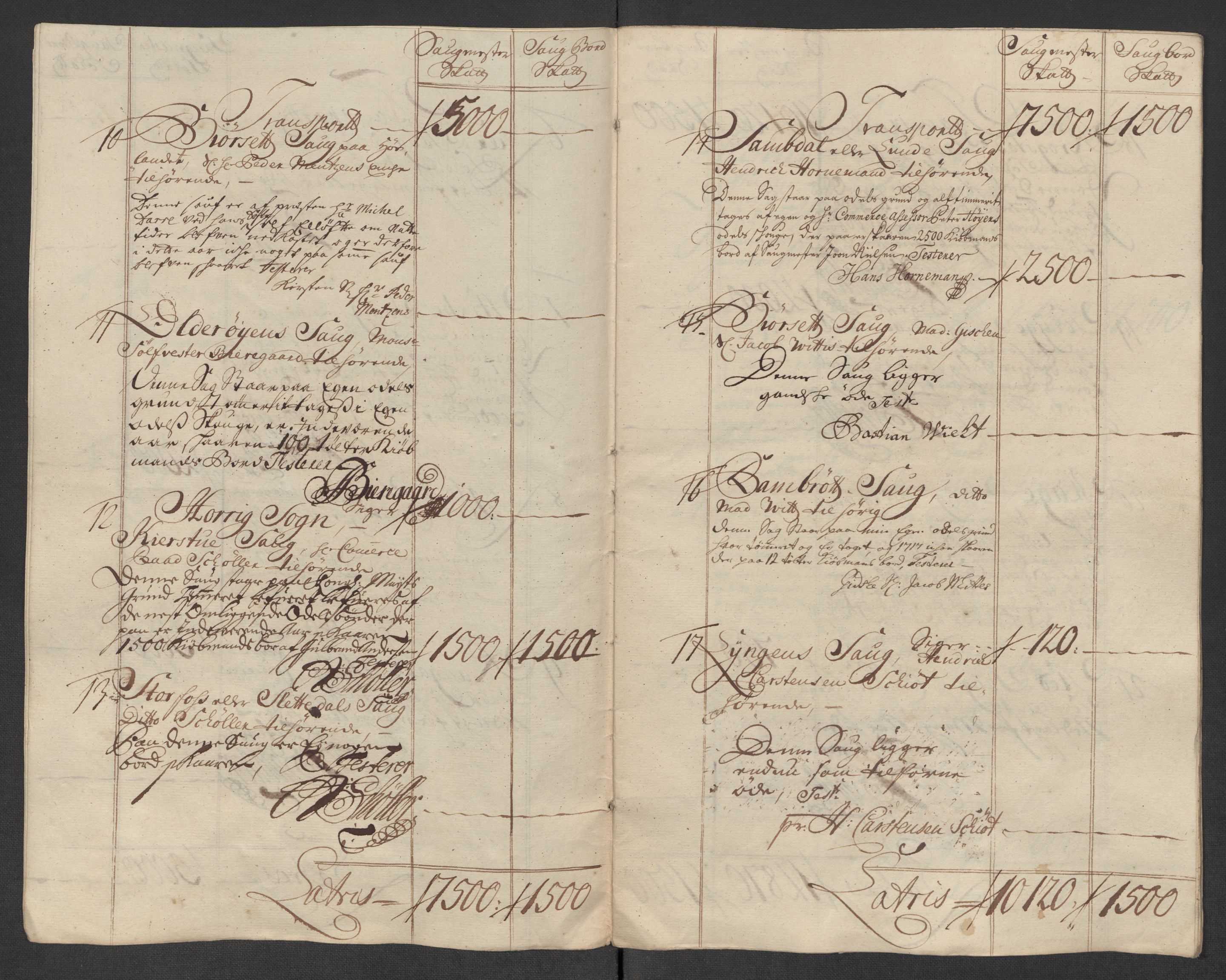 Rentekammeret inntil 1814, Reviderte regnskaper, Fogderegnskap, RA/EA-4092/R60/L3969: Fogderegnskap Orkdal og Gauldal, 1717, p. 352